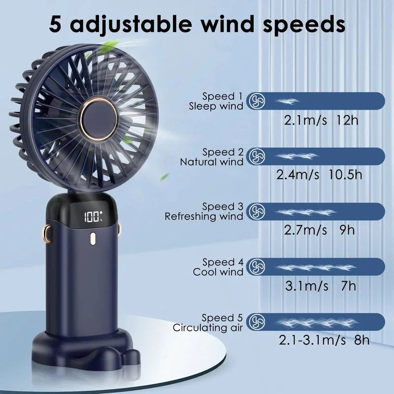 ALTIN™ Tragbarer USB Mini Ventilator – Faltbar, 5 Stufen, Aromatherapie, Digitalanzeige