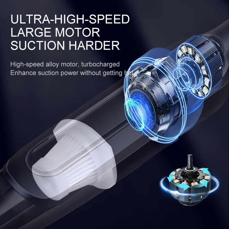 ALTIN™ Kabelloser Mini-Staubsauger – Leicht, Stark & Wiederaufladbar für Auto & Zuhause