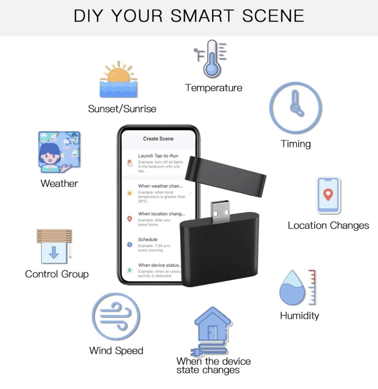 AC701 WiFi Bridge – Smart Home Steuerung | 2,4GHz Wi-Fi + 433MHz RF + IR Fernbedienung | Für Rollos, Vorhänge, Fernseher, Klimaanlagen | Tuya App, Google Assistant & Alexa