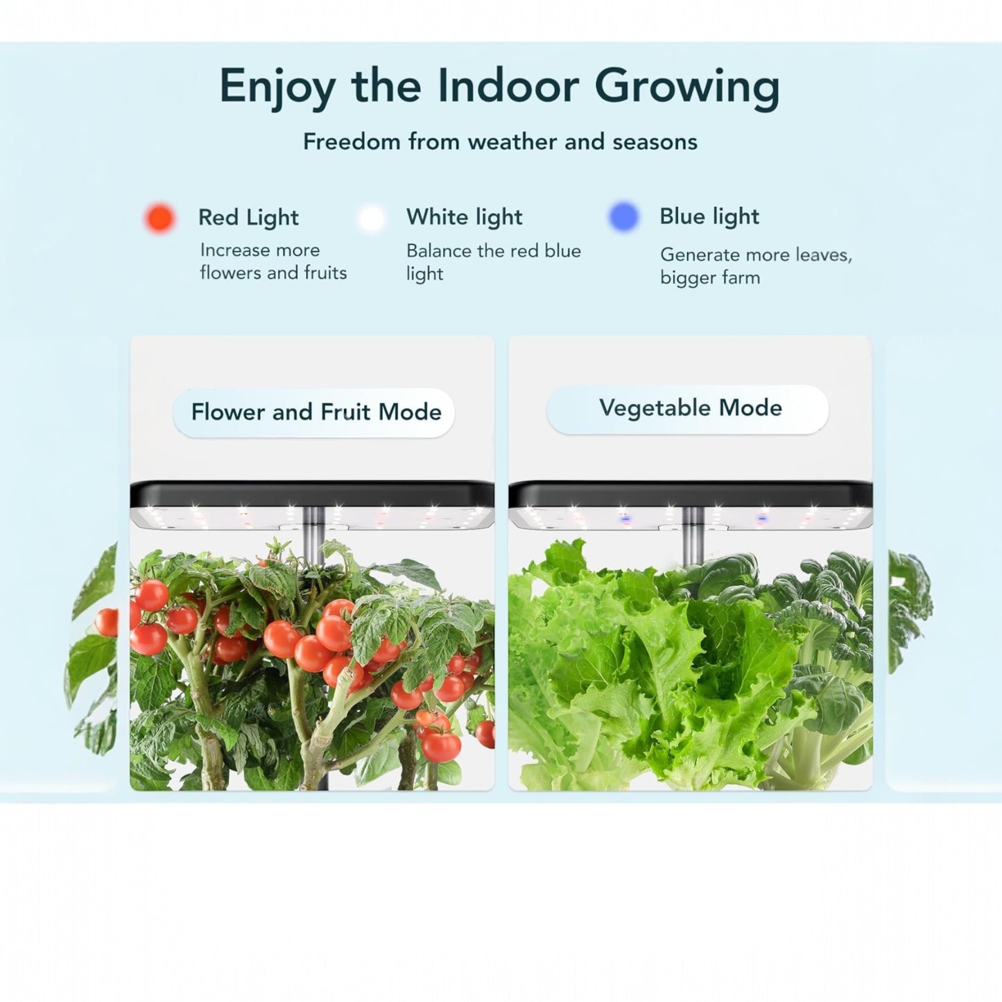 ALTIN™ hydroponisches pflanzensystem mit sprouter-tablett – indoor-garten mit led-timerlicht, pumpe & höhenverstellung bis 30 cm