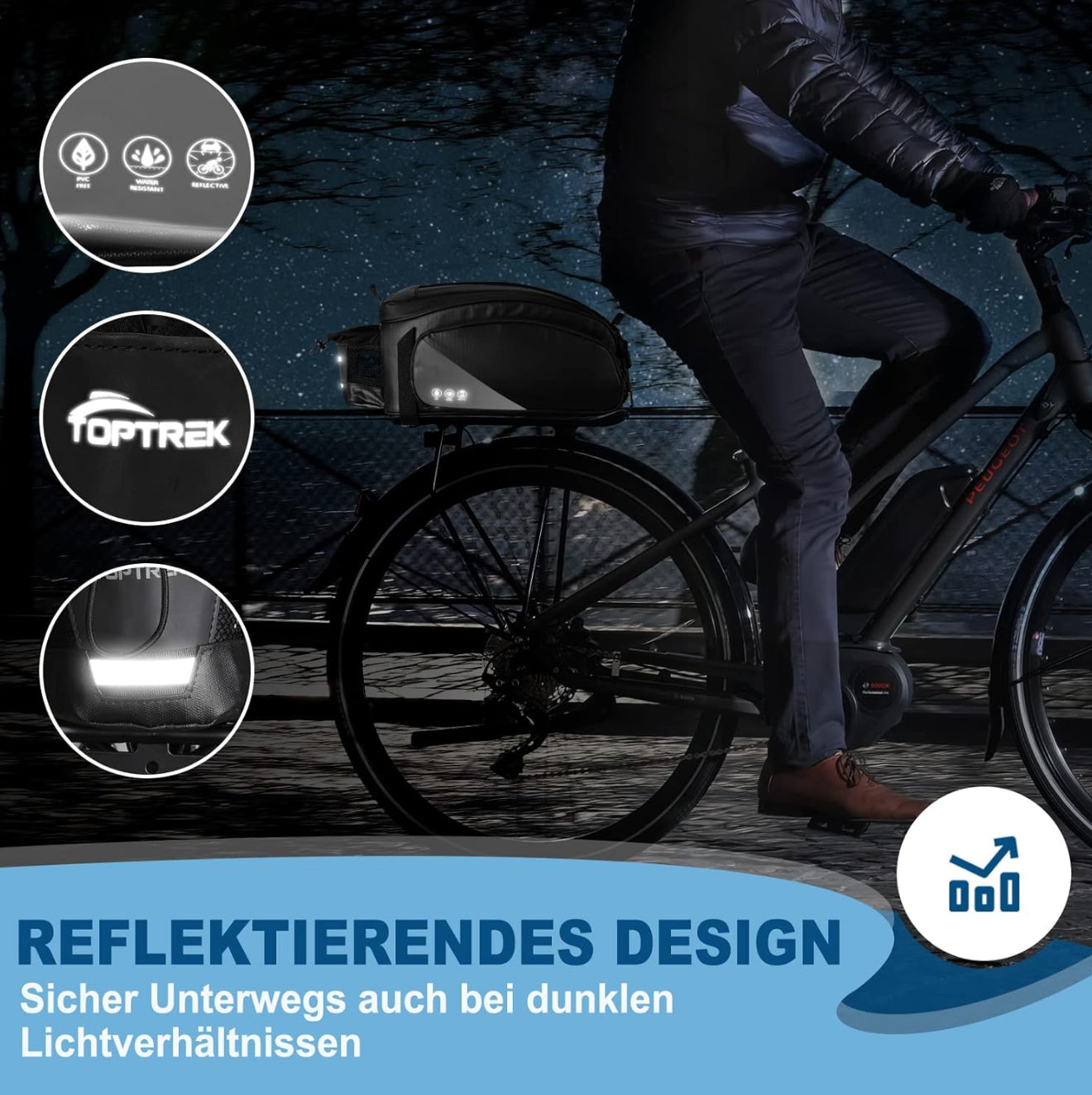 🚲
Wasserdichte Fahrrad-Hecktasche – 12 L Gepäckträgertasche mit Regenhülle, Reflektoren & Flaschenfach, 3-in-1 Schulter-, Hand- & Gepäckträgertasche für MTB, E-Bike & Cityrad
