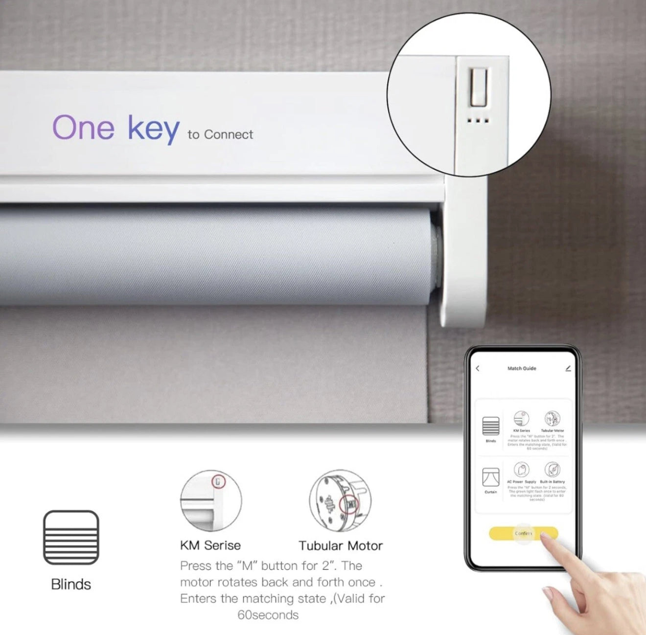 AC701 WiFi Bridge – Smart Home Steuerung | 2,4GHz Wi-Fi + 433MHz RF + IR Fernbedienung | Für Rollos, Vorhänge, Fernseher, Klimaanlagen | Tuya App, Google Assistant & Alexa