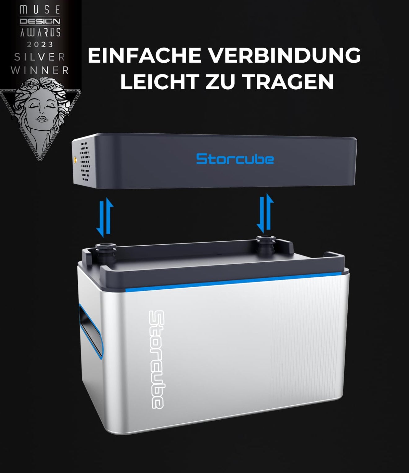 STORCUBE Power Hub für S1000 Tragbare Powerstation, Split-Wechselrichter mit 1000 W / 3X AC-Ausgänge, 2X USB-Anschlüsse, 600W max. Solareingang