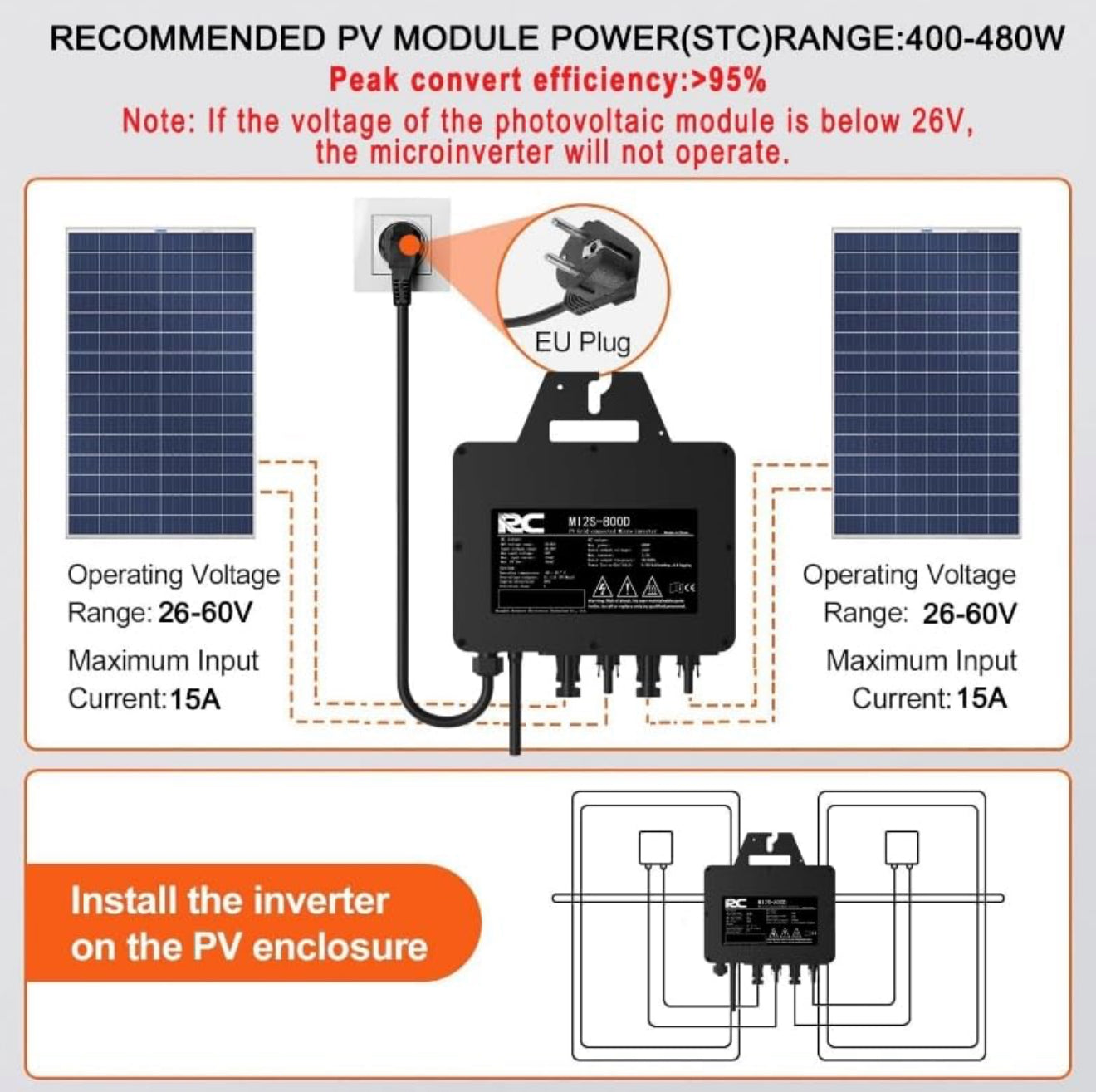 RC Mikroinverter 800W Solar Wechselrichter, 26–60V DC, MPPT, WiFi/Bluetooth, IP67, Balkonkraftwerk