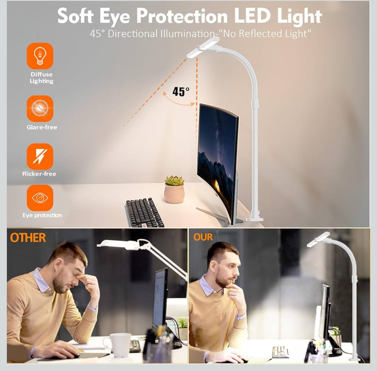 LOTTBUTY LED Schreibtischlampe 24W, Dimmbar, 80cm, Doppelkopf, Klemmlampe, Tageslicht, Weiß , Augenschutz
