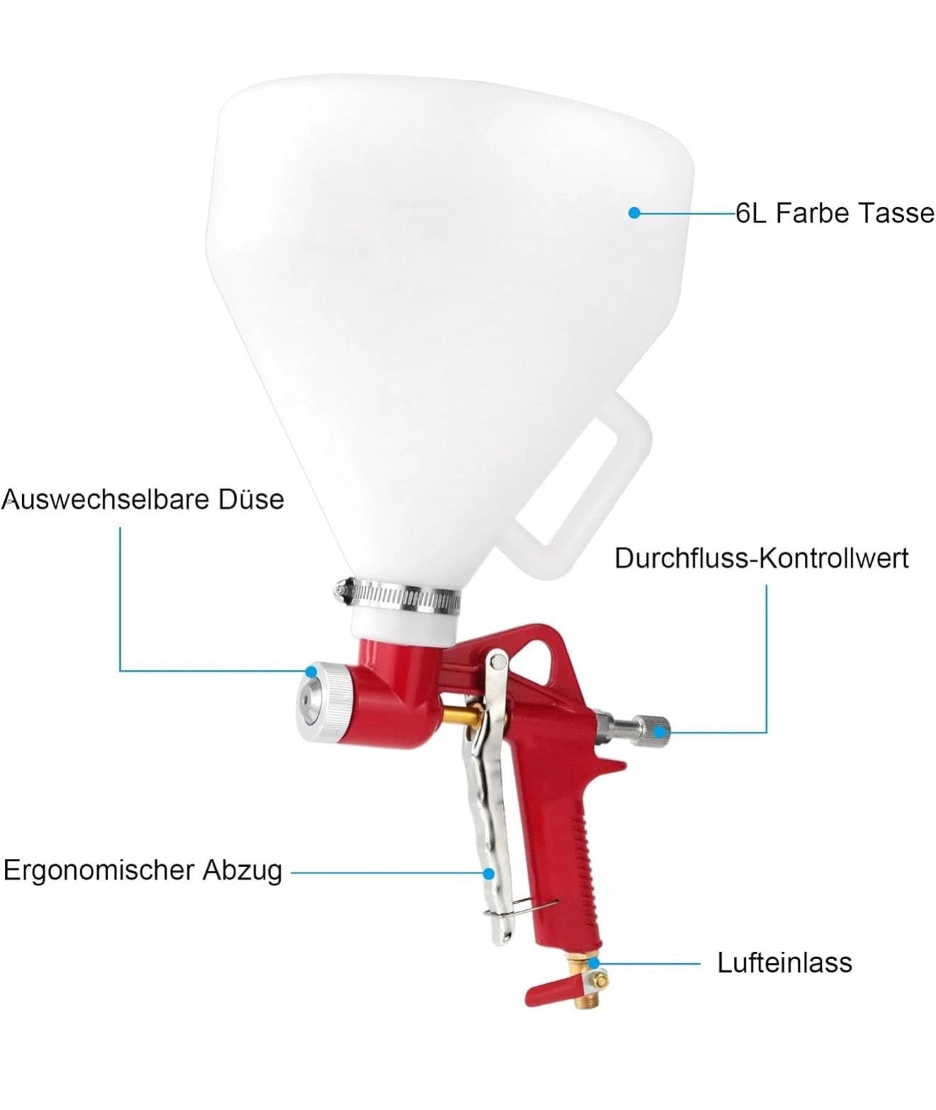 6L Trichterpistole Putzpistole Druckluft mit 3 Düsen 4/6/8 mm Wand Decke