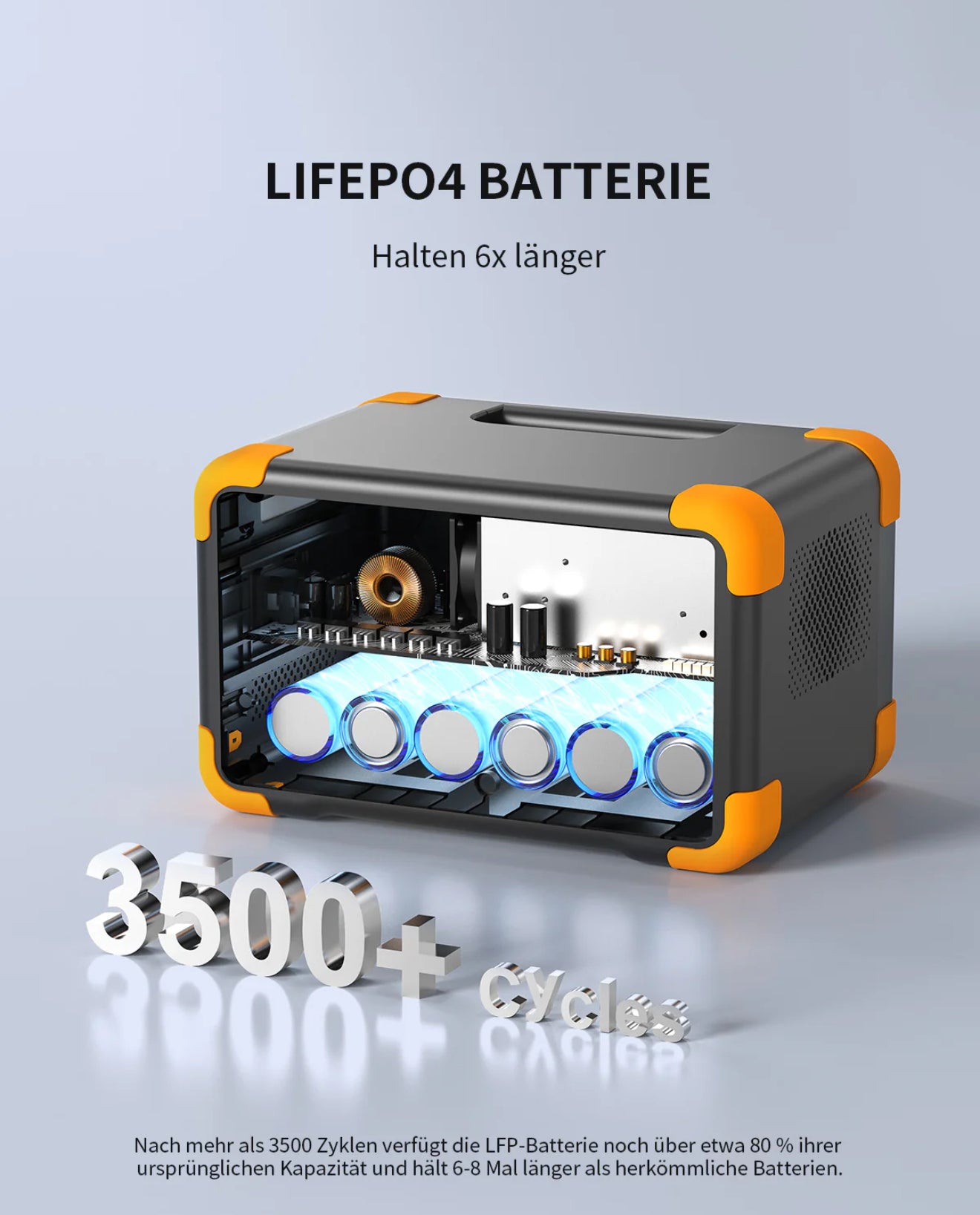 ✅ Set-Angebot: Tragbare Powerstation 288Wh 600W LiFePO4 + 200W Faltbares Solarpanel