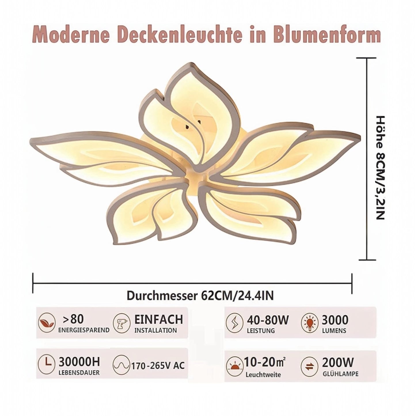 ALTIN™ LED Deckenleuchte Dimmbar 40W–80W – Mit Fernbedienung & Farbsteuerung | Für Wohnzimmer, Schlafzimmer, Kinderzimmer & mehr