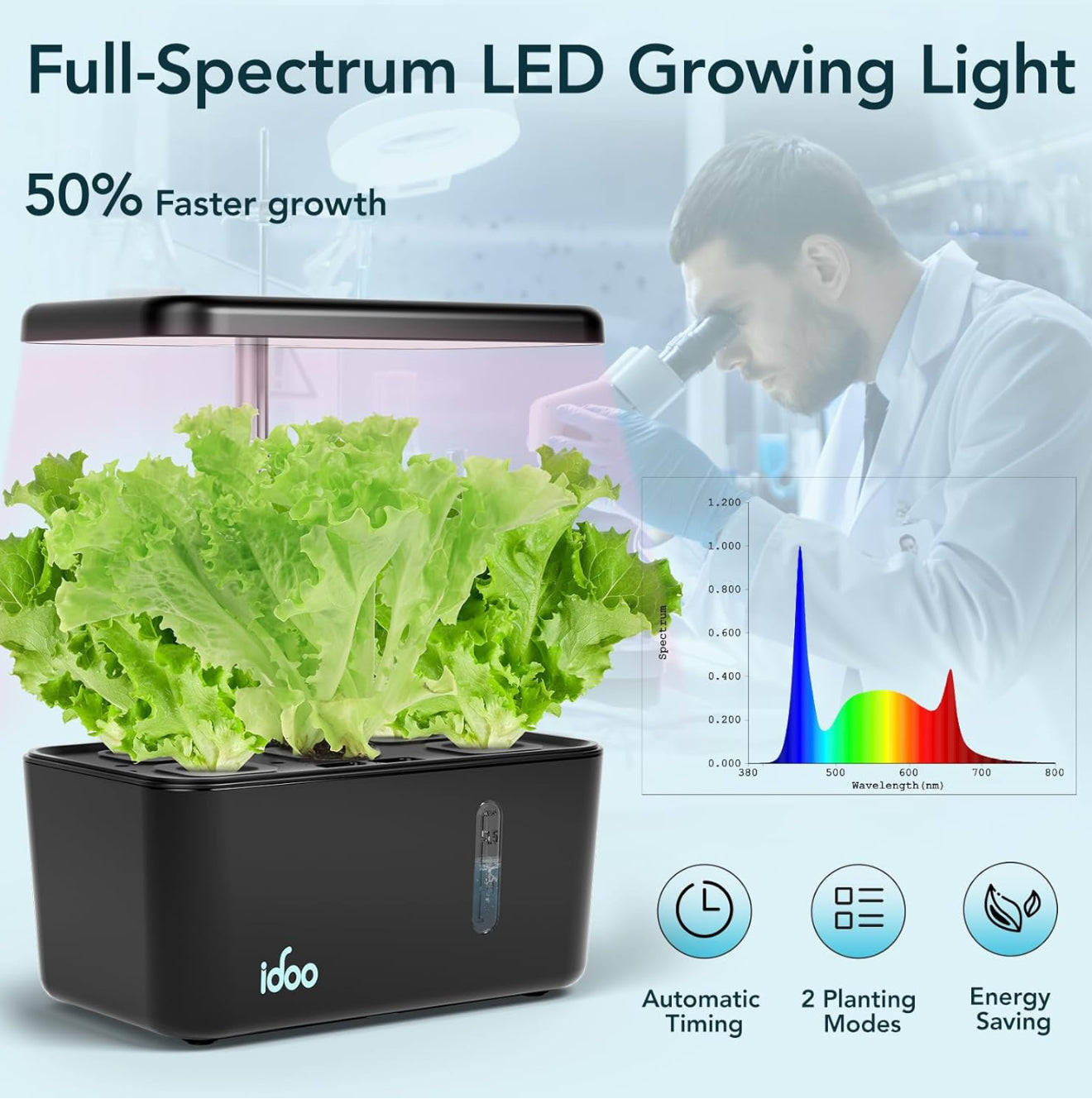 🌱 LED Hydroponik-System für Innenräume | Bodenloser Pflanzenanbau | Kompakt & Modern | Versand kostenlos