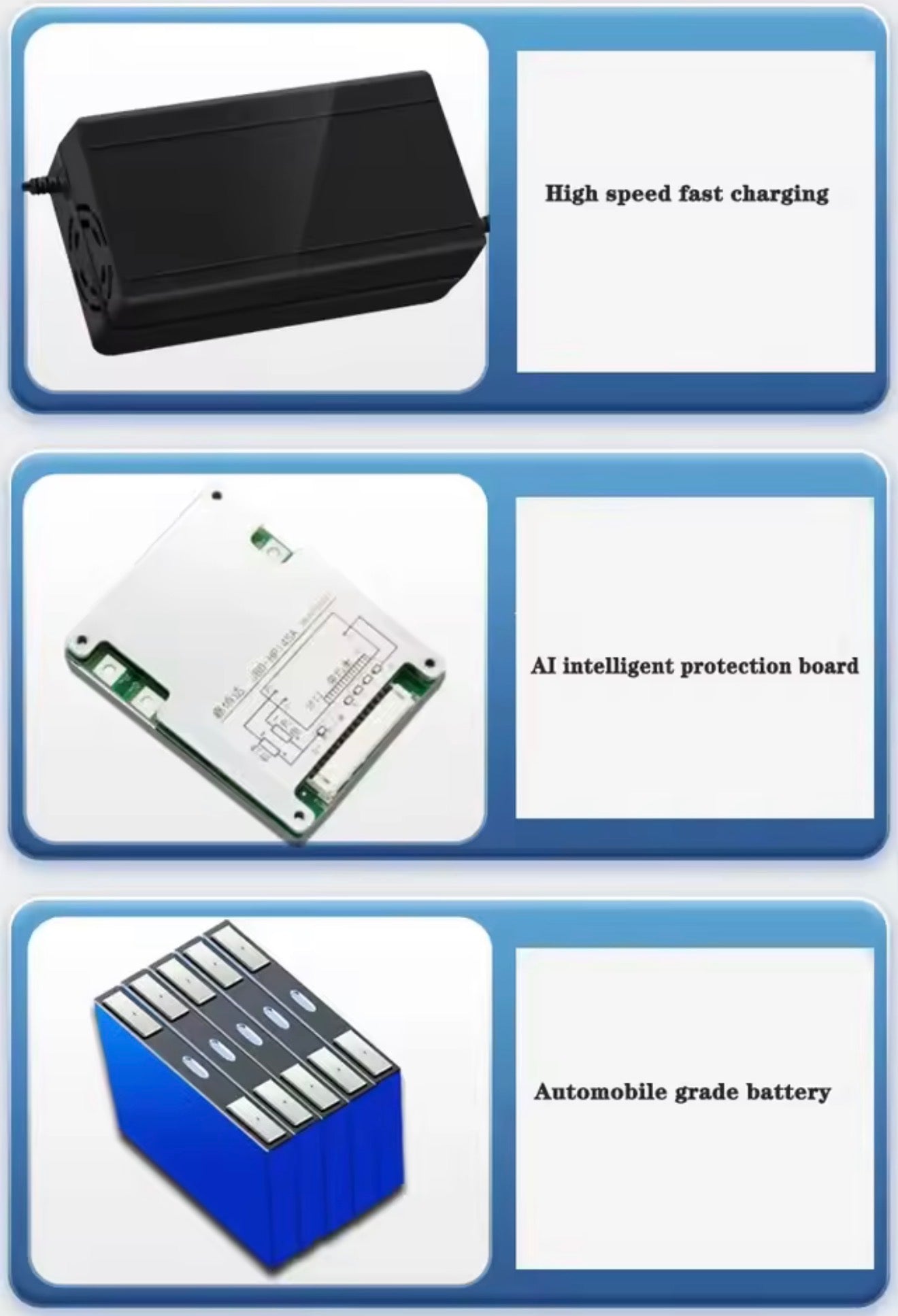 72V 99Ah Lithium Batterie Set | 80A BMS | IP54 120A Peak Pro Kit