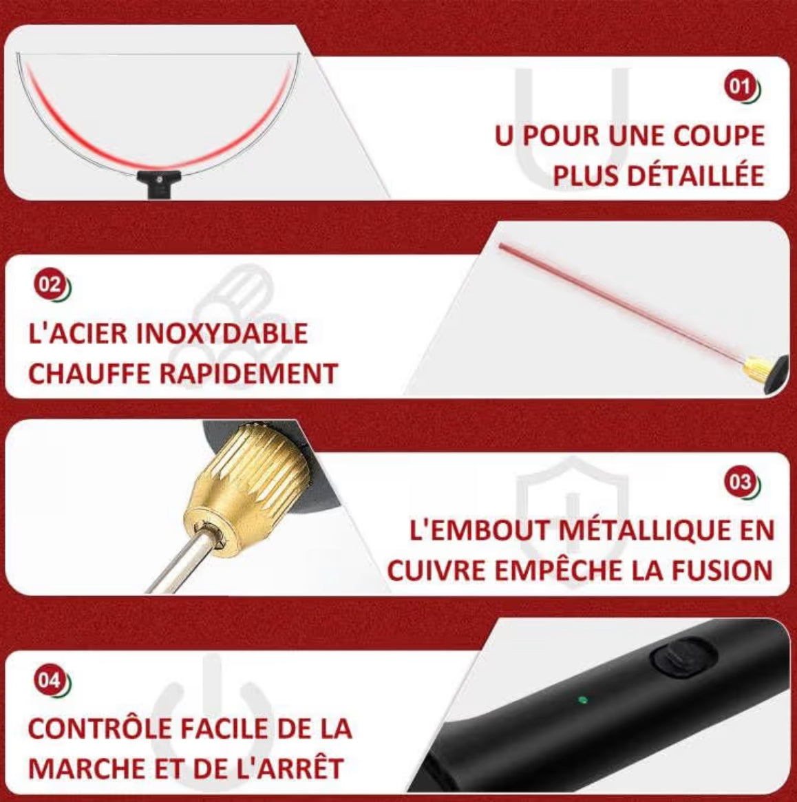 18W Heißdraht Styroporschneider 3in1 Schaumstoffschneider mit Netzteil