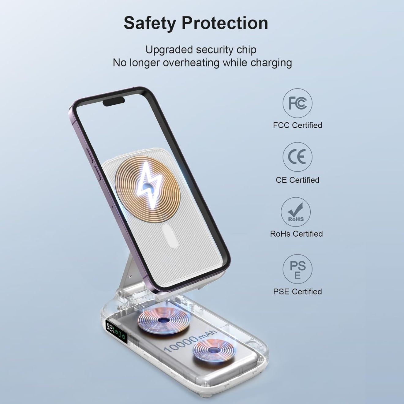 🍏 5-in-1 Kabellose Ladestation für Apple – 10000mAh Powerbank mit Digitalanzeige, 20W Magnetisches Schnellladen & Faltbarer Metallständer – Kompatibel mit iPhone, AirPods & iWatch