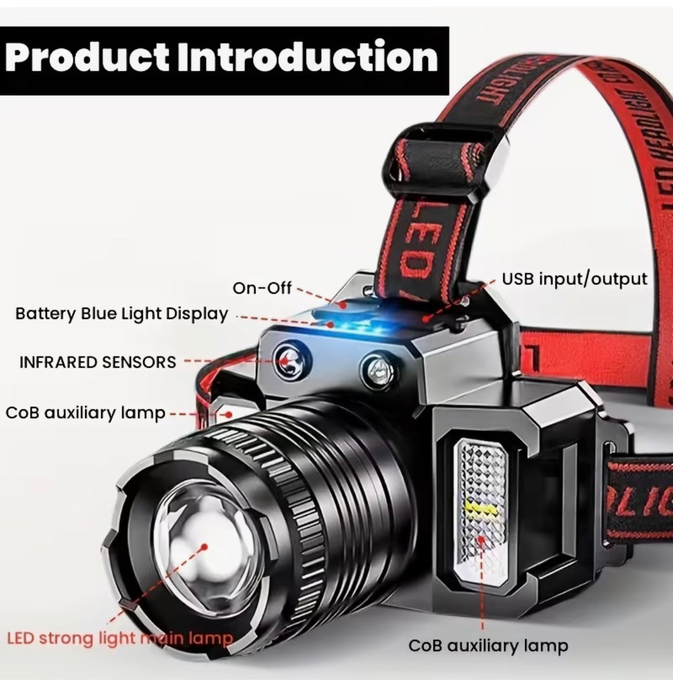 USB Wiederaufladbare LED Stirnlampe, 5LED & Sensor, Zoom, Camping, Angeln & Outd