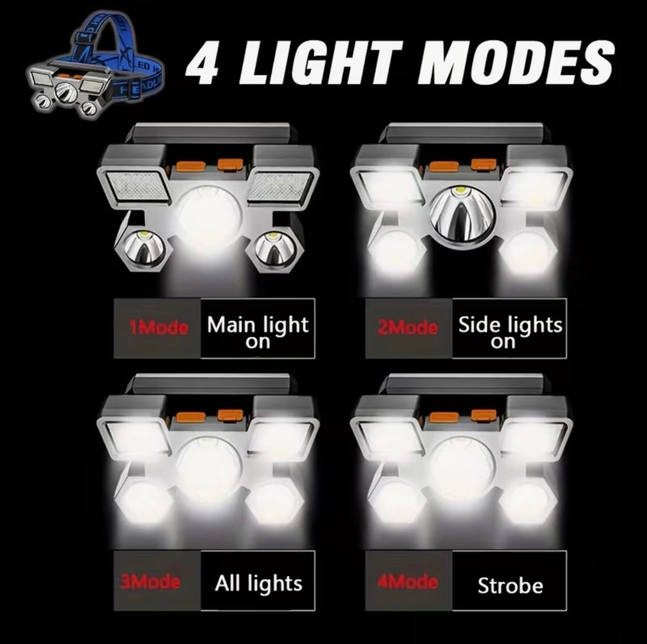USB Wiederaufladbare LED Stirnlampe, 5LED & Sensor, Zoom, Camping, Angeln & Outd