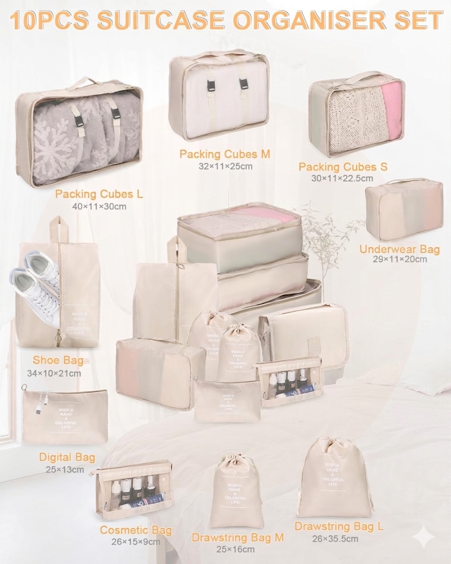 20tlg Koffer Organizer Set Packwürfel Reisetaschen Gepäckanhänger