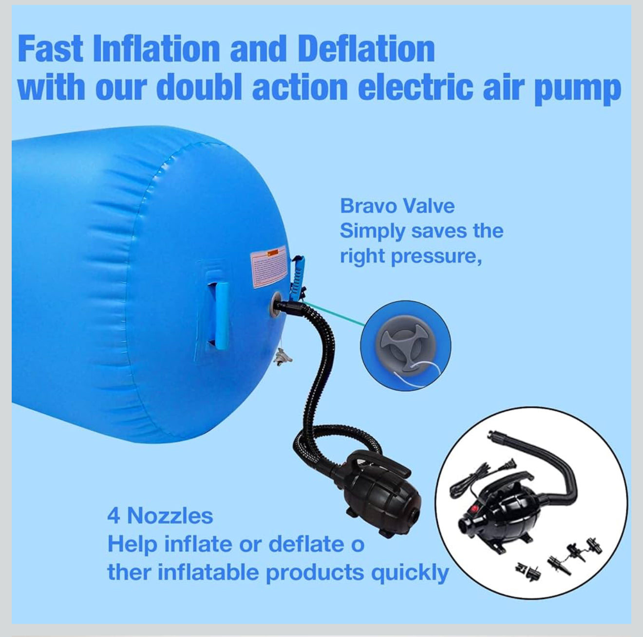 Aufblasbarer Gymnastik Air Roller Set – 100×60 cm – Inklusive 600 W Elektropumpe & Ventilschlüssel – Air Barrel Yoga Tumbling Matte