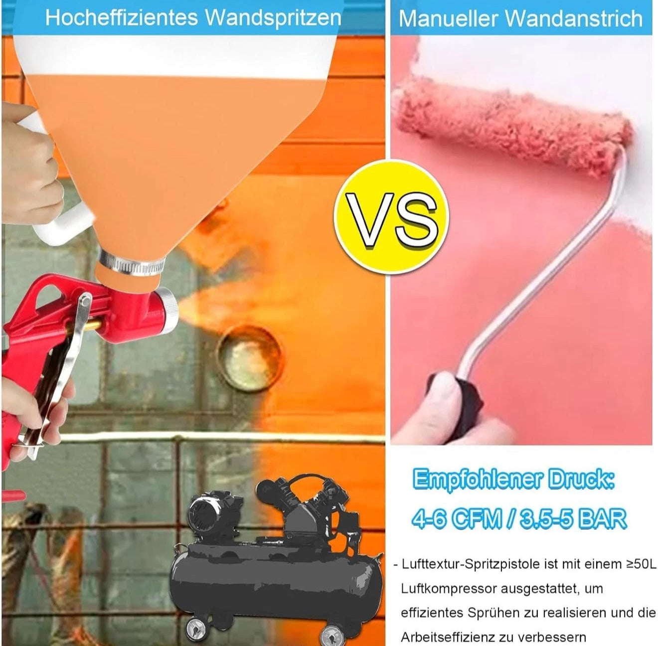 6L Trichterpistole Putzpistole Druckluft mit 3 Düsen 4/6/8 mm Wand Decke