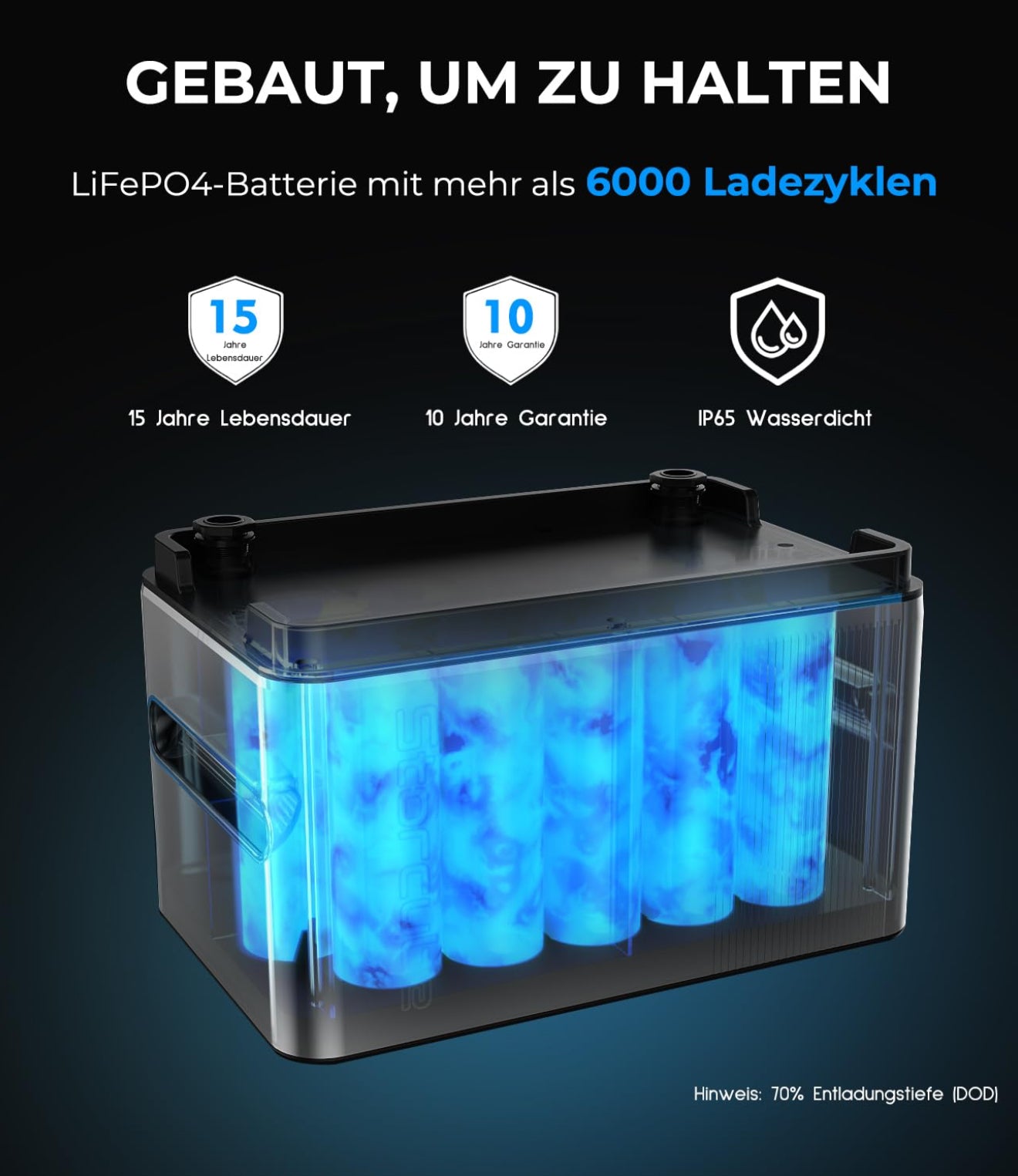 STORCUBE S1000 Balkonkraftwerk Speicher – 1024Wh LiFePO4, 800W, IP65, Plug&Play