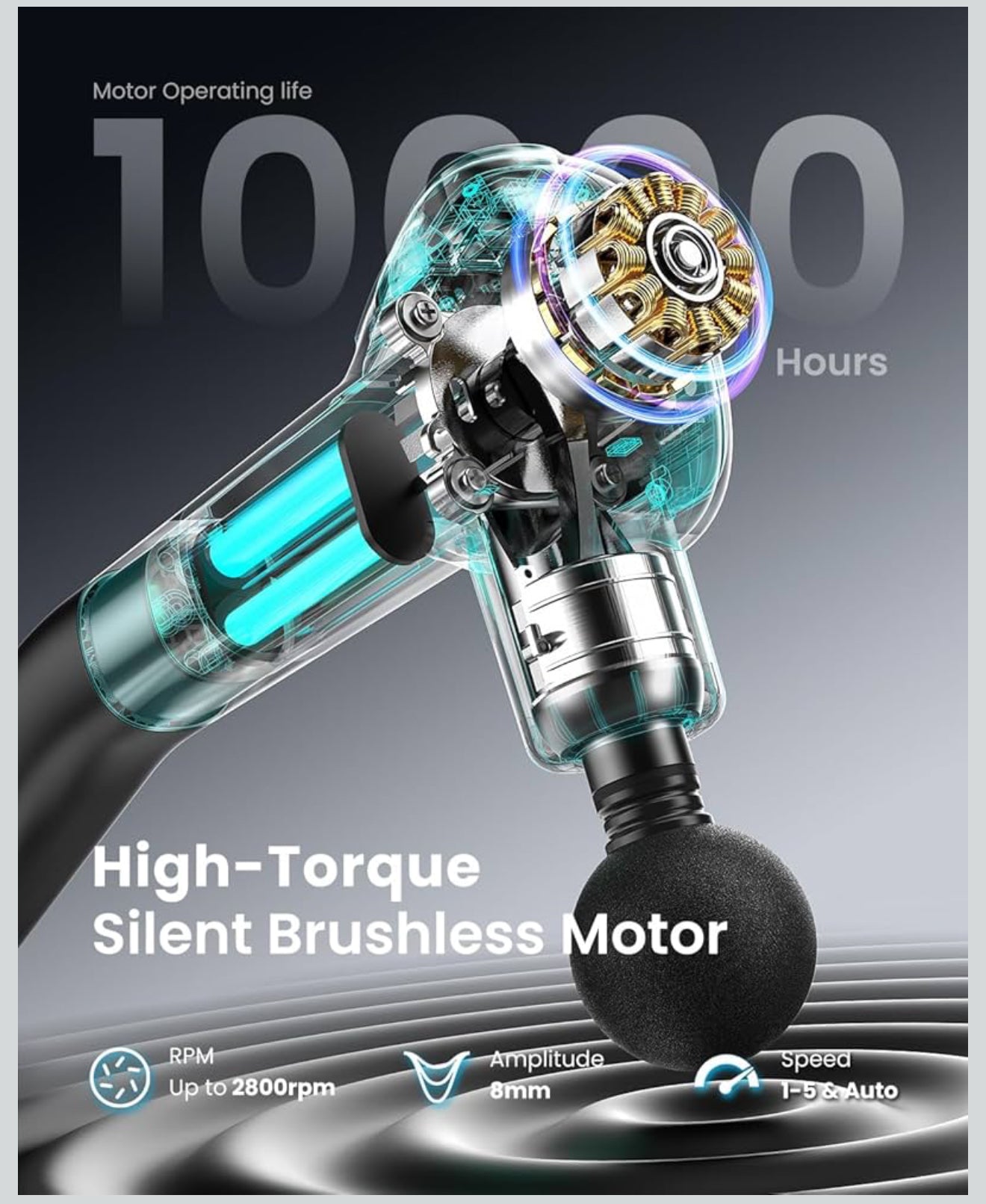 RENPHO Massage Gun mit Verlängerungsgriff, Muskelmassage, Grau