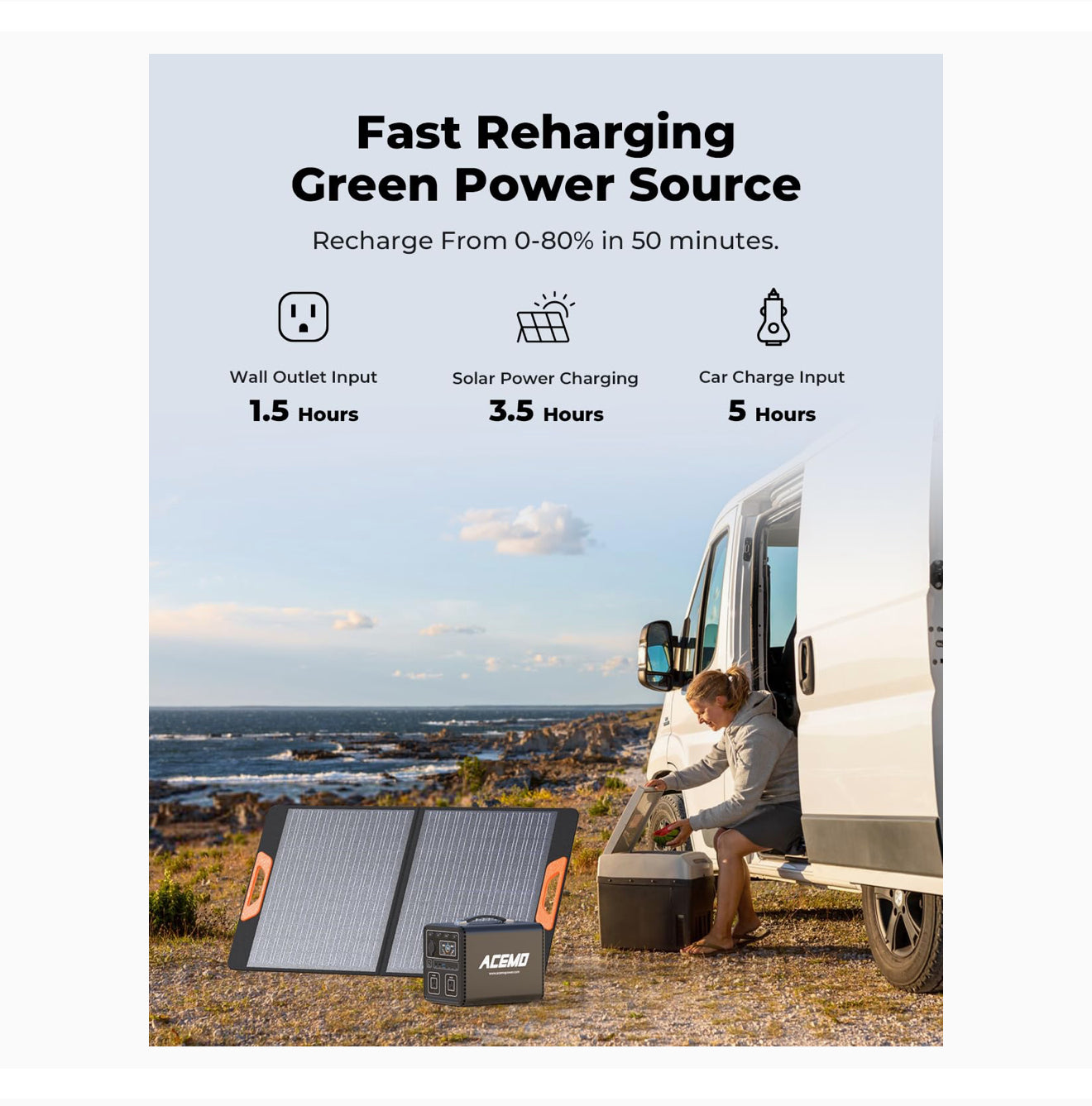 Tragbare Powerstation 666Wh LiFePO4 mit 2×700W AC-Ausgängen & 360W Schnellladung – Solar Generator für Camping, Outdoor, Notfälle & Haushalt