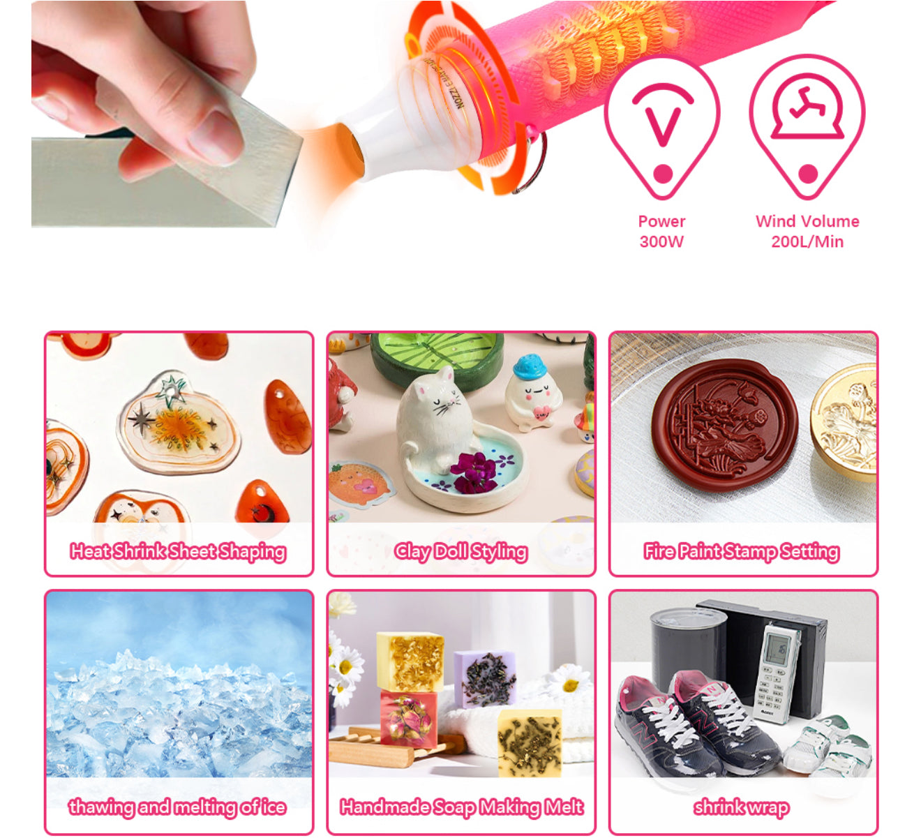 Heißluftpistole 220 V 300 W Mini Hitzepistole DIY Heißluft Fön Farbe Trockner