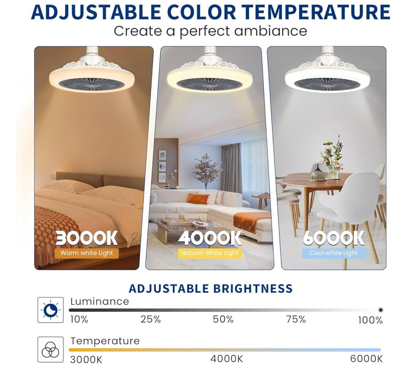 LED Deckenventilator 30W mit Fernbedienung, 3 Farben, Timer, Leise 24,5cm