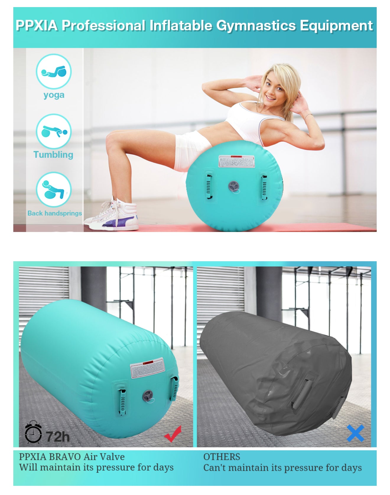 Aufblasbarer Gymnastik Air Roller Set – 100×60 cm – Inklusive 600 W Elektropumpe & Ventilschlüssel – Air Barrel Yoga Tumbling Matte