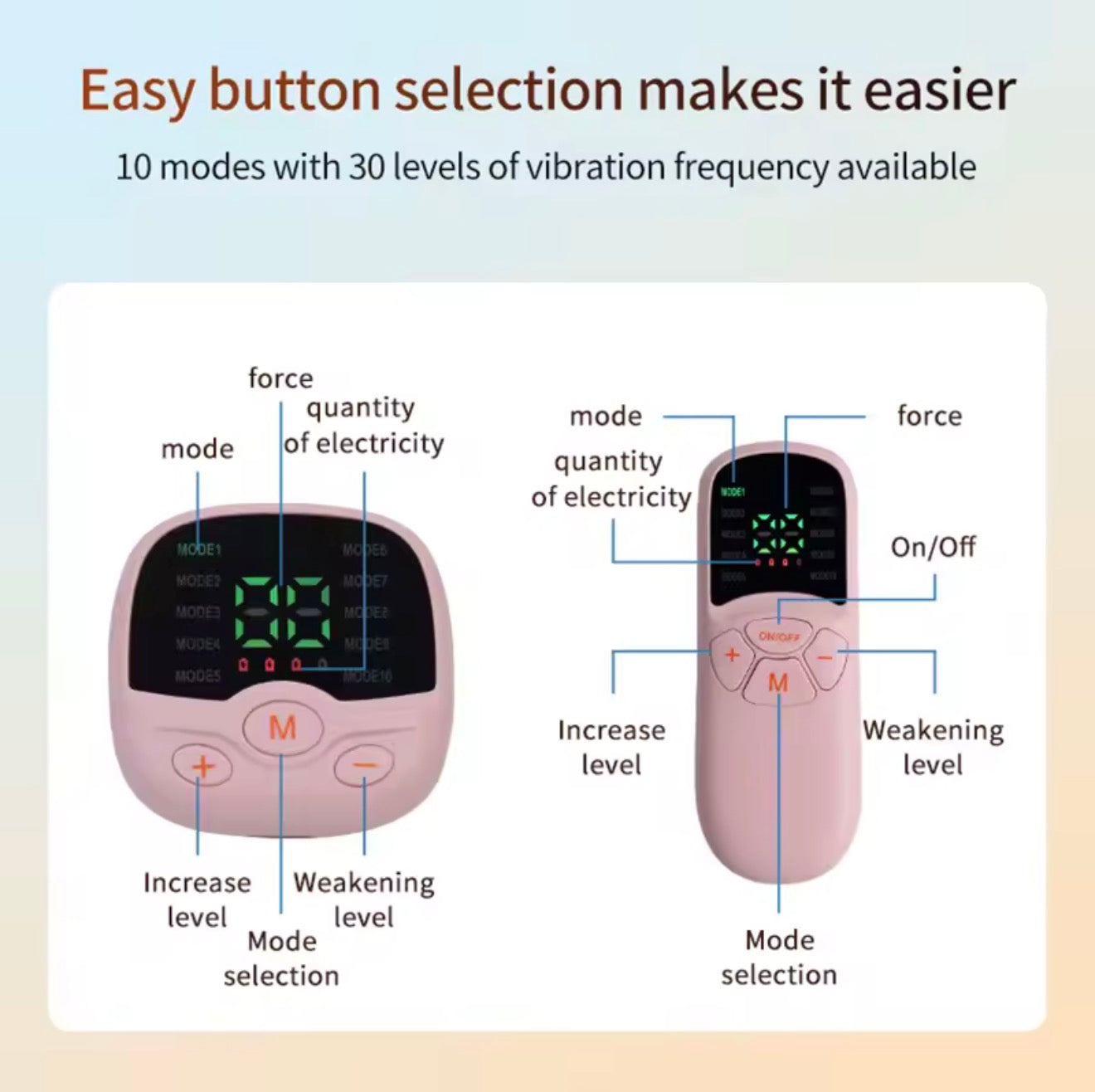 EMS 3in1 Muskelstimulations Set für Bauch Arme Beine mit LCD USB