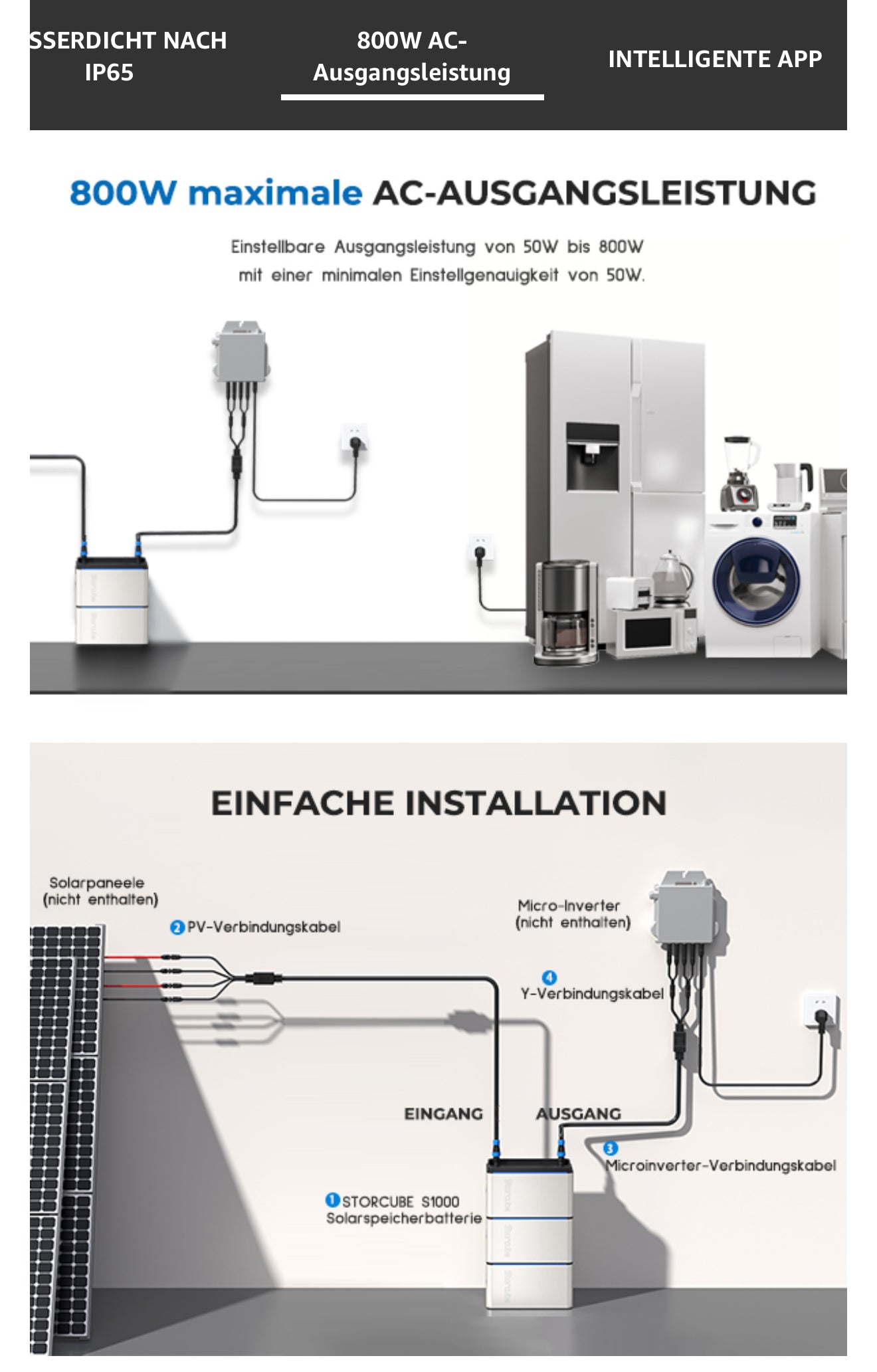 STORCUBE S1000 Balkonkraftwerk Speicher – 1024Wh LiFePO4, 800W, IP65, Plug&Play