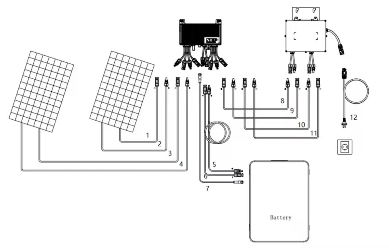 NEP BDS-1000 WLAN Hybrid Mikroinverter MPPT 1000W 1-Phasig