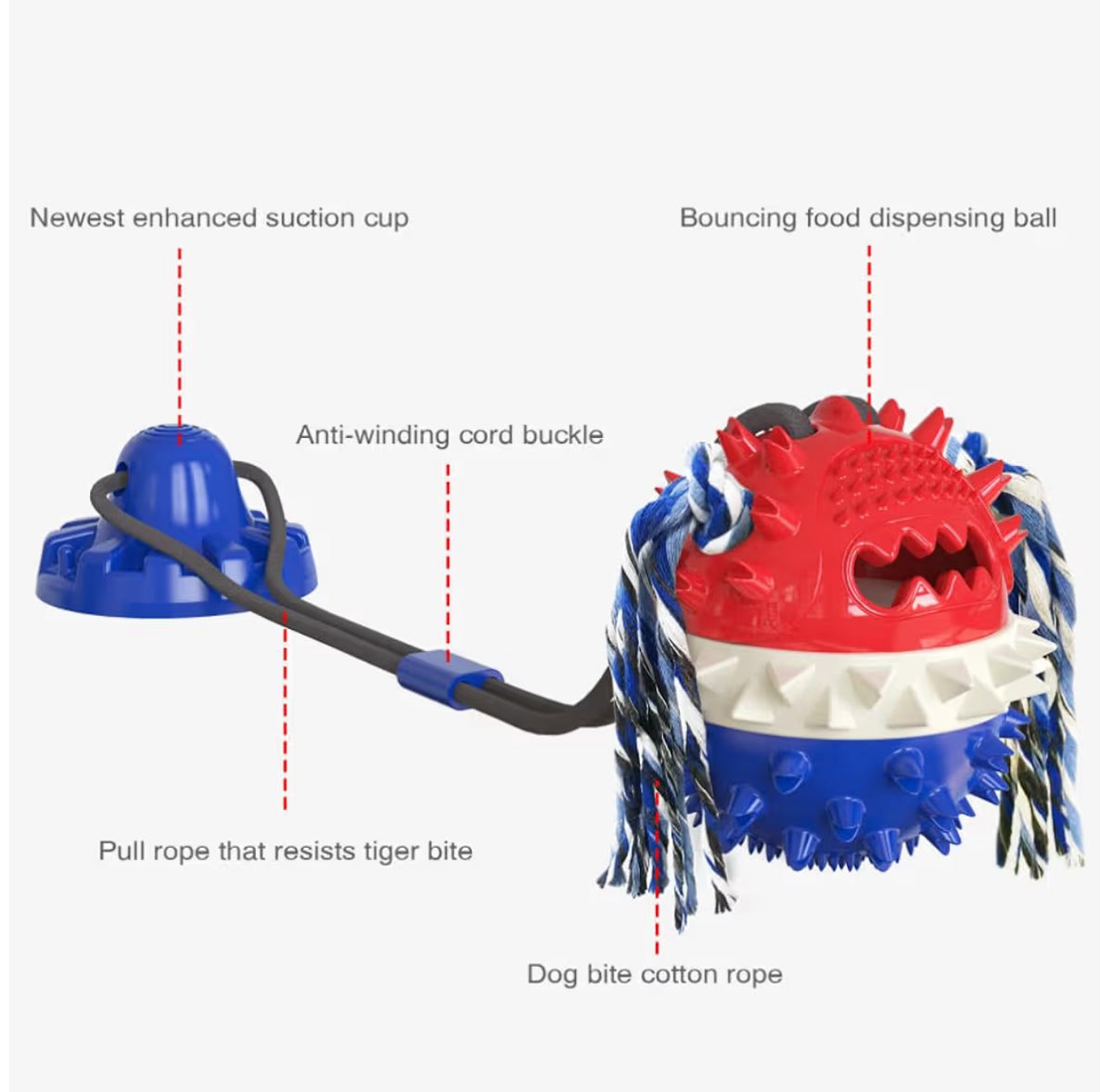 Interaktives Hundespielzeug mit Saugnapf & Quietschfunktion – Zahnpflege & IQ-Ball