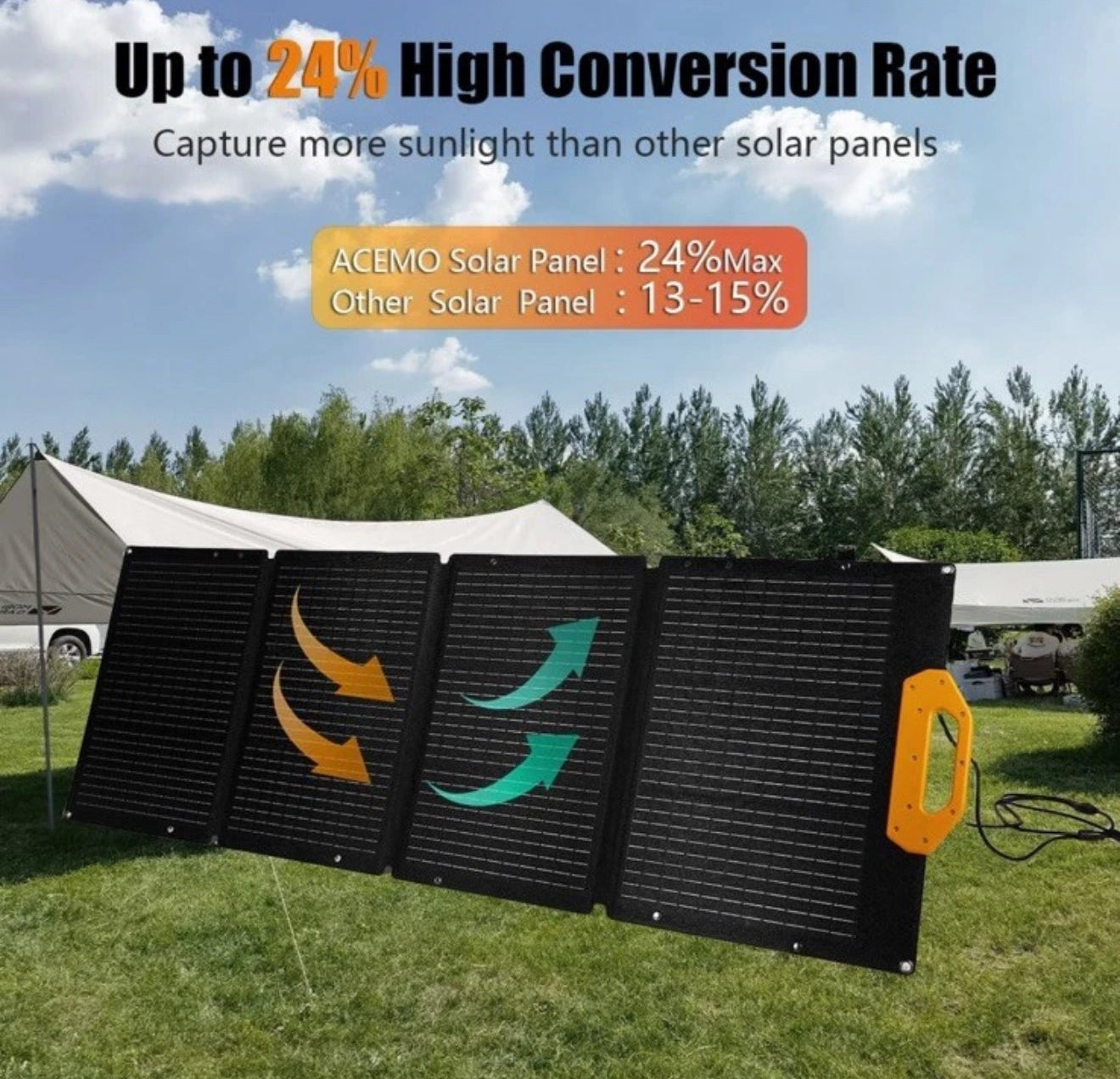 Powerstation & Solar Panel – Nur für kurze Zeit – Sehr geringe Stückzahl verfügbar!