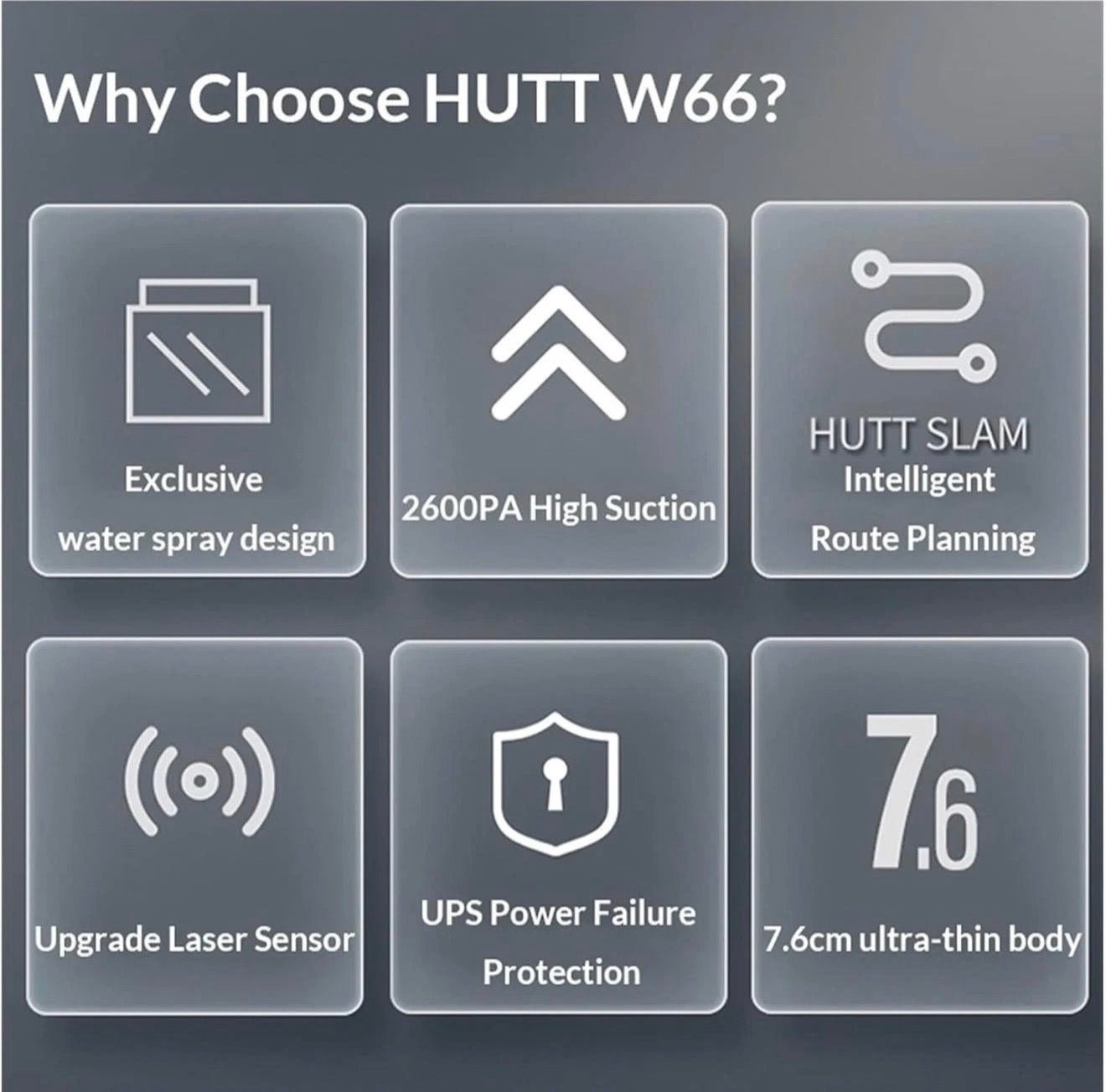 HUTT W66 Fensterputzroboter 2600Pa mit Sprühfunktion Smart Clean