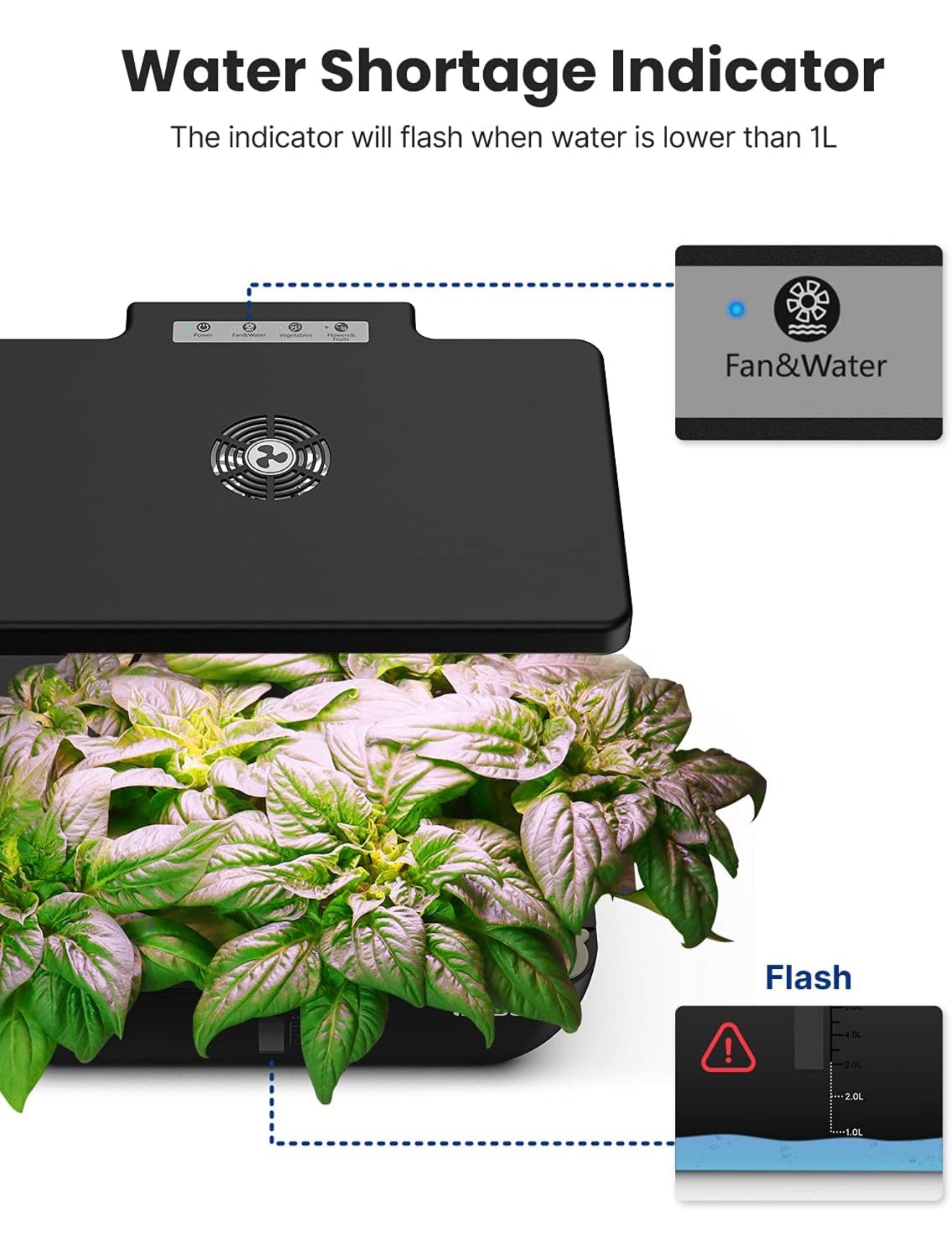 iDOO WiFi Hydroponik Indoor Garten, 12 Pods, LED, 6,5 L Tank, App-Steuerung