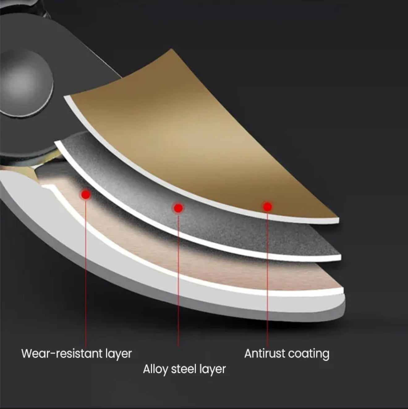 Professionelle Ultra-Scharfe Gartenschere – Multifunktional & Schwerlast-Ausführung