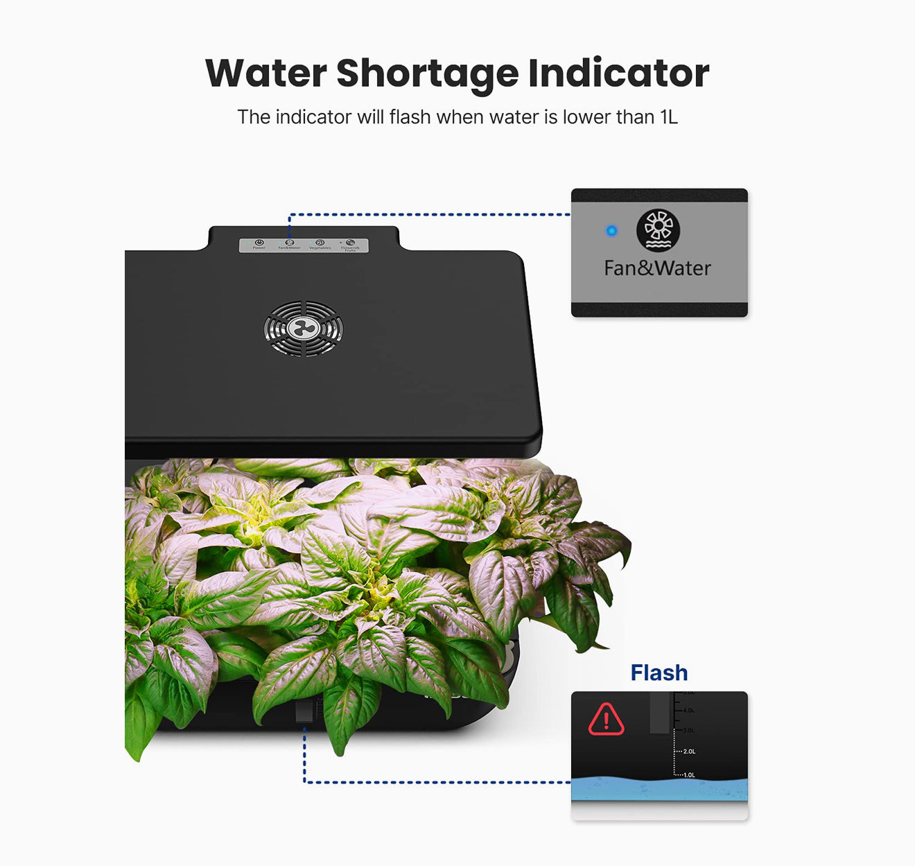 iDOO WiFi Hydroponik Indoor Garten, 12 Pods, LED, 6,5 L Tank, App-Steuerung