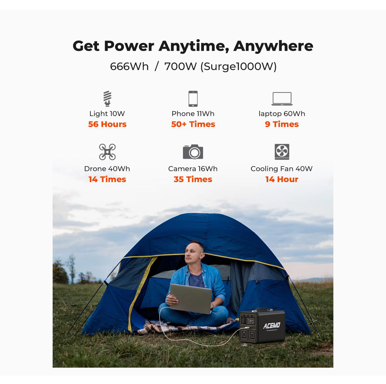 Tragbare Powerstation 666Wh LiFePO4 mit 2×700W AC-Ausgängen & 360W Schnellladung – Solar Generator für Camping, Outdoor, Notfälle & Haushalt
