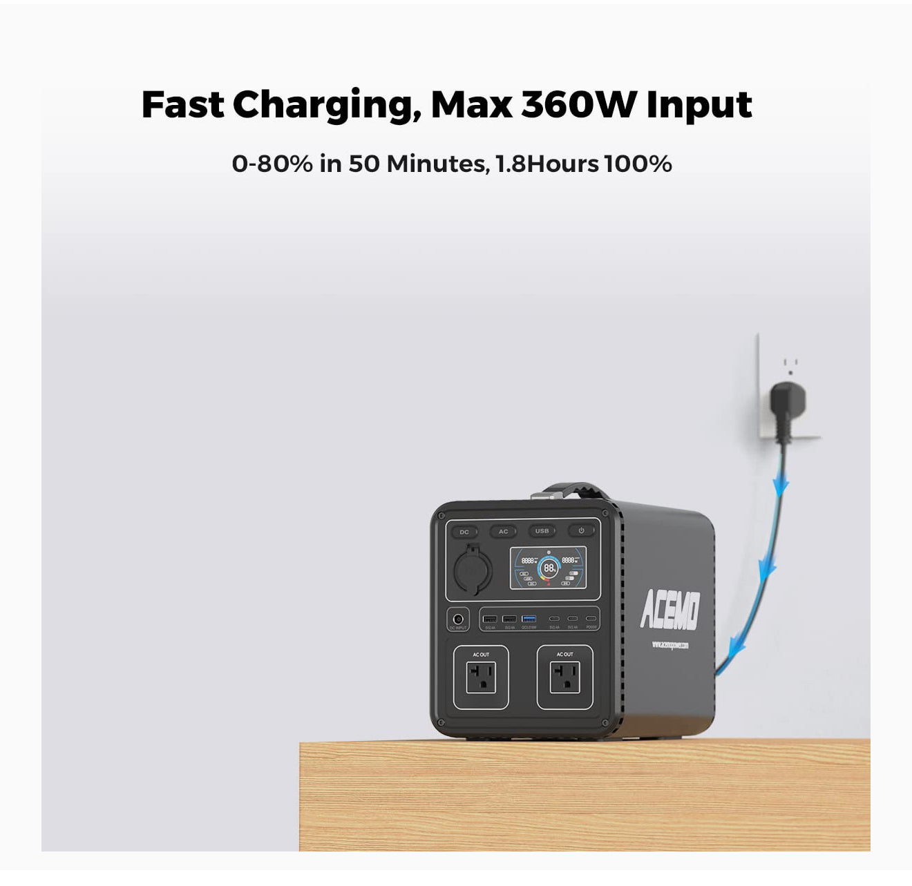 Tragbare Powerstation 666Wh LiFePO4 mit 2×700W AC-Ausgängen & 360W Schnellladung – Solar Generator für Camping, Outdoor, Notfälle & Haushalt