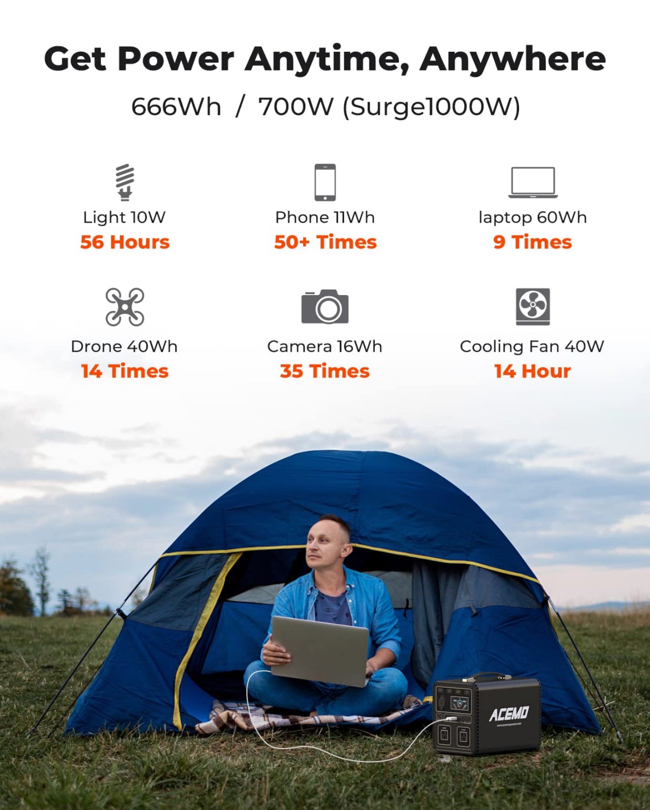 Tragbare Powerstation 666Wh LiFePO4 mit 2×700W AC-Ausgängen & 360W Schnellladung – Solar Generator für Camping, Outdoor, Notfälle & Haushalt