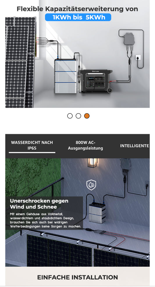 STORCUBE S1000 Balkonkraftwerk Speicher – 1024Wh LiFePO4, 800W, IP65, Plug&Play