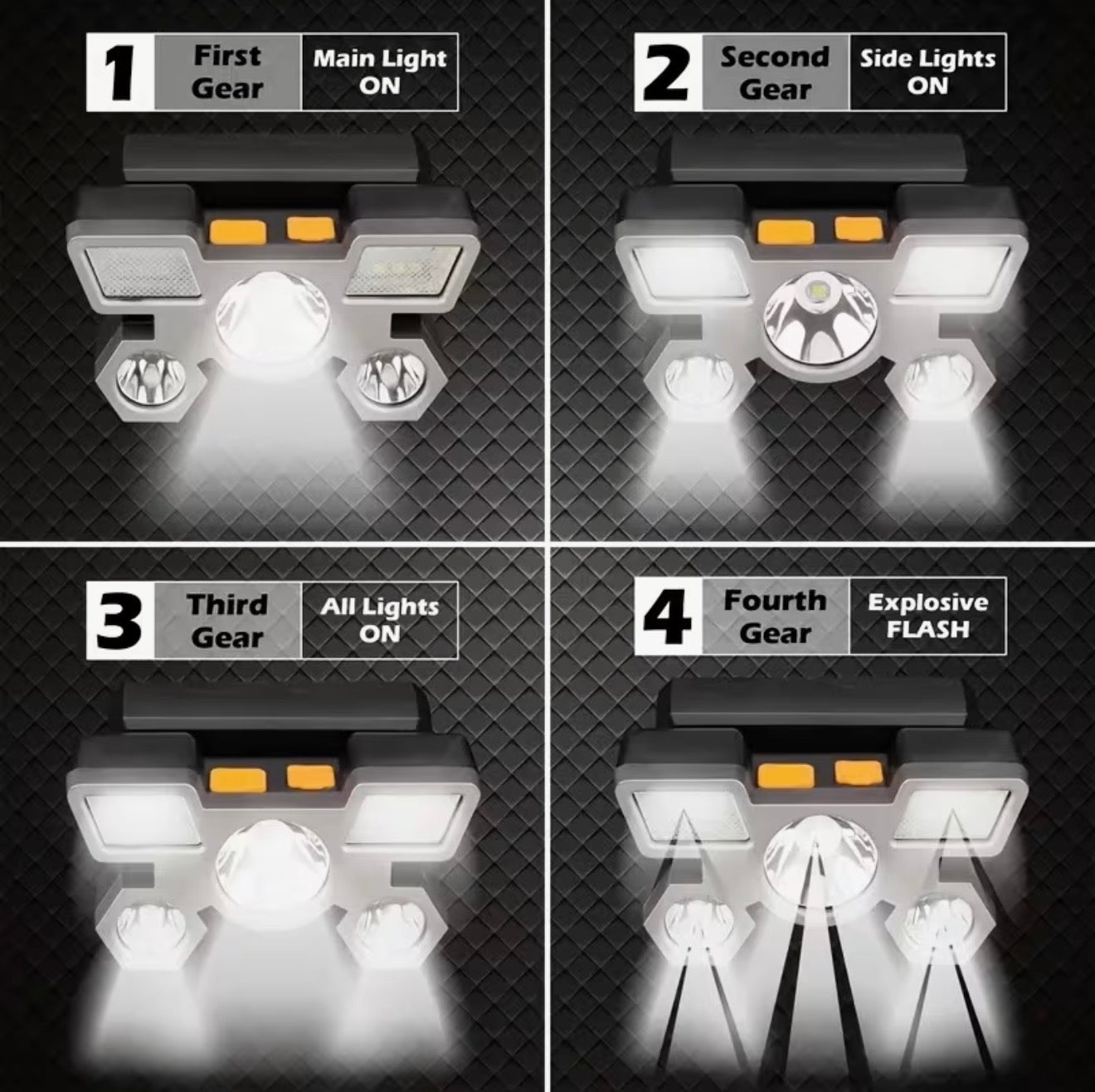 USB Wiederaufladbare LED Stirnlampe, 5LED & Sensor, Zoom, Camping, Angeln & Outd