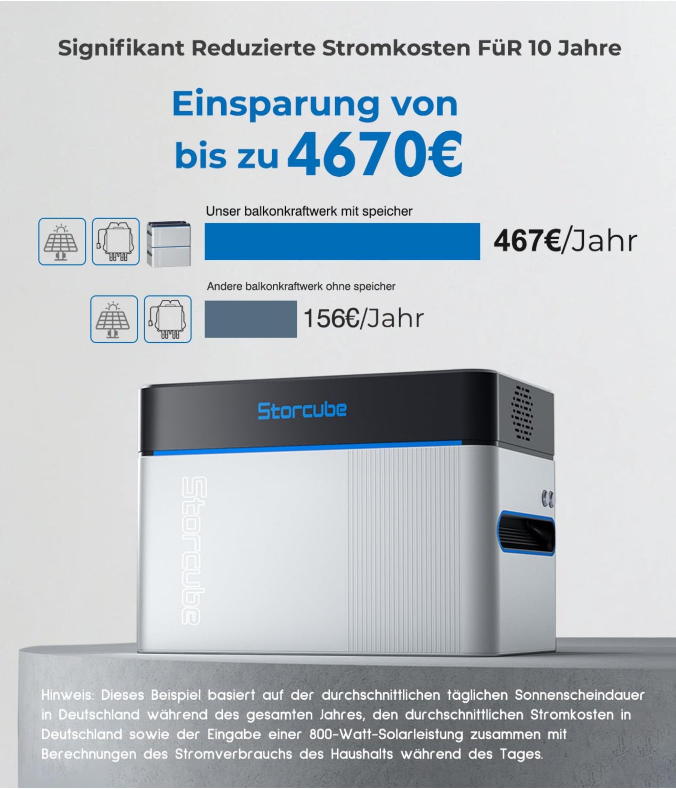 STORCUBE S1000 Balkonkraftwerk Speicher – 1024Wh LiFePO4, 800W, IP65, Plug&Play