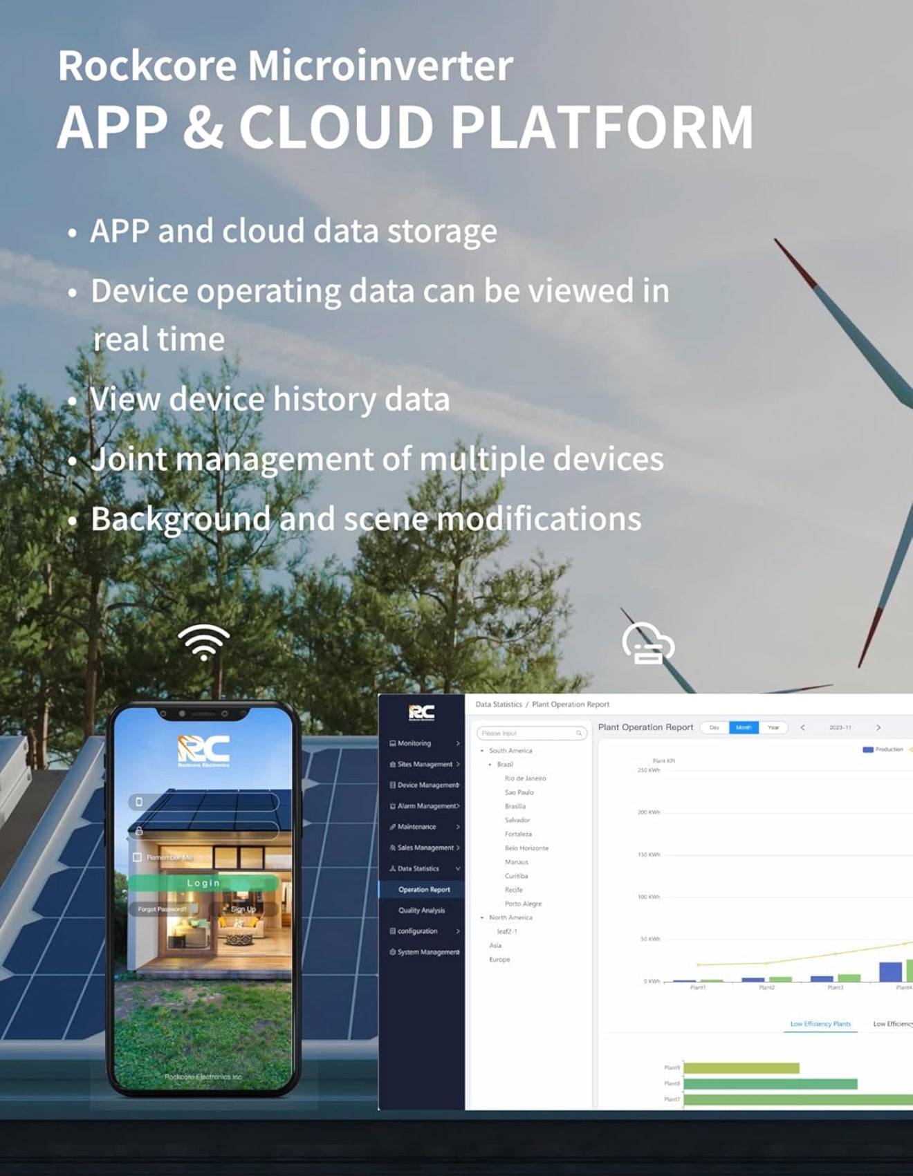 RC 800W Mikro-Wechselrichter MPPT 26–60V WiFi Balkon-PV Inverter IP67