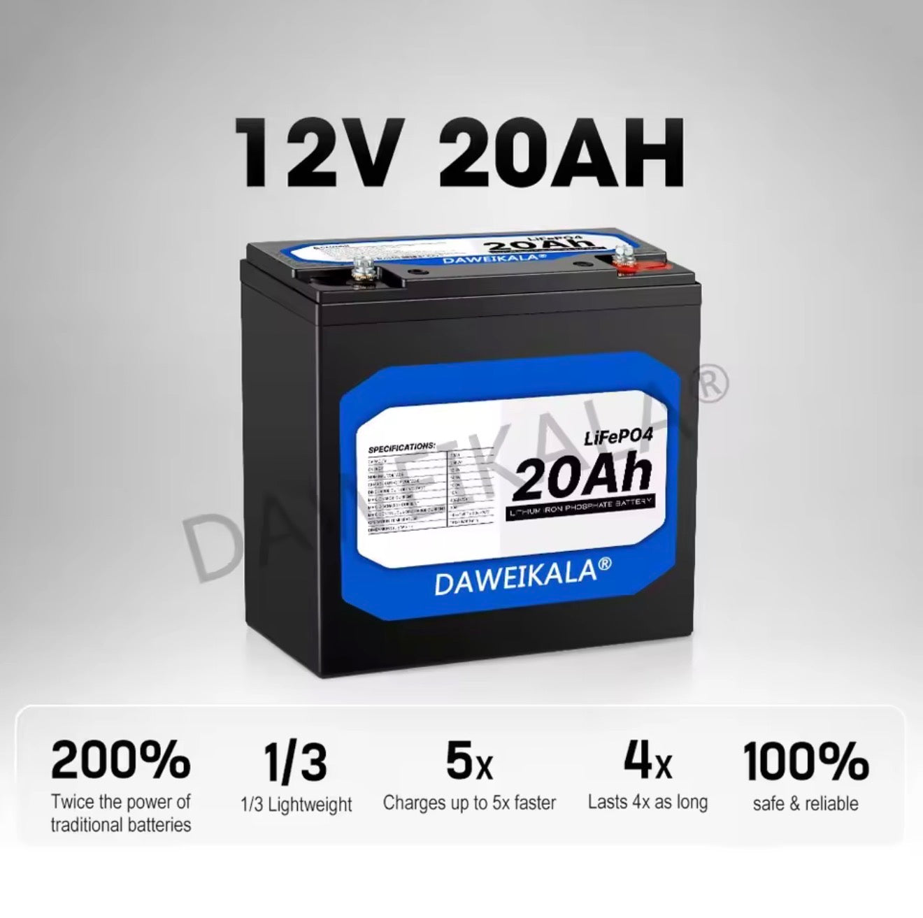 12V 20Ah LiFePO4 Akku 256Wh Leicht Stark Lange Lebensdauer