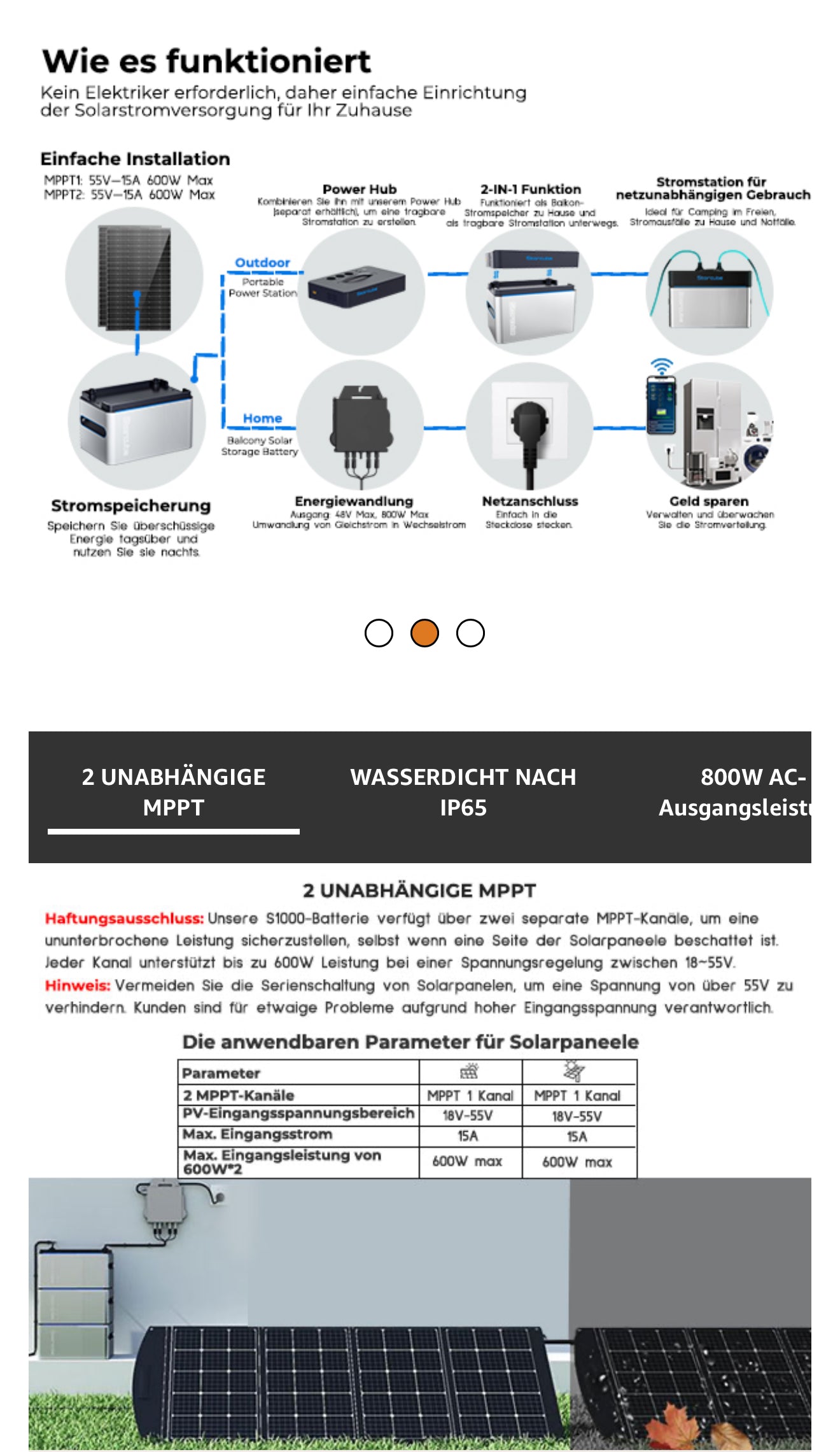 STORCUBE S1000 Balkonkraftwerk Speicher – 1024Wh LiFePO4, 800W, IP65, Plug&Play