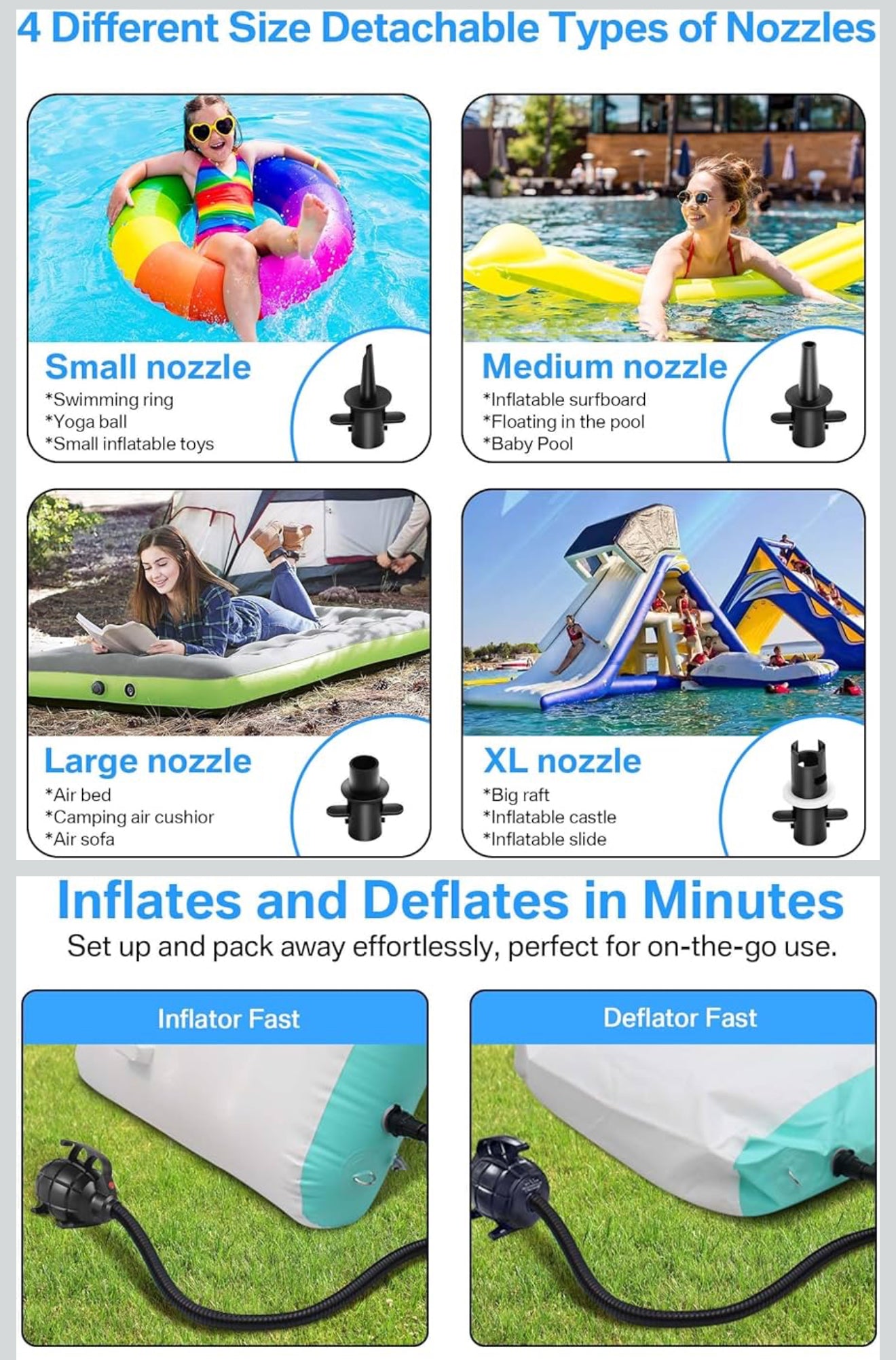 Aufblasbarer Gymnastik Air Roller Set – 100×60 cm – Inklusive 600 W Elektropumpe & Ventilschlüssel – Air Barrel Yoga Tumbling Matte