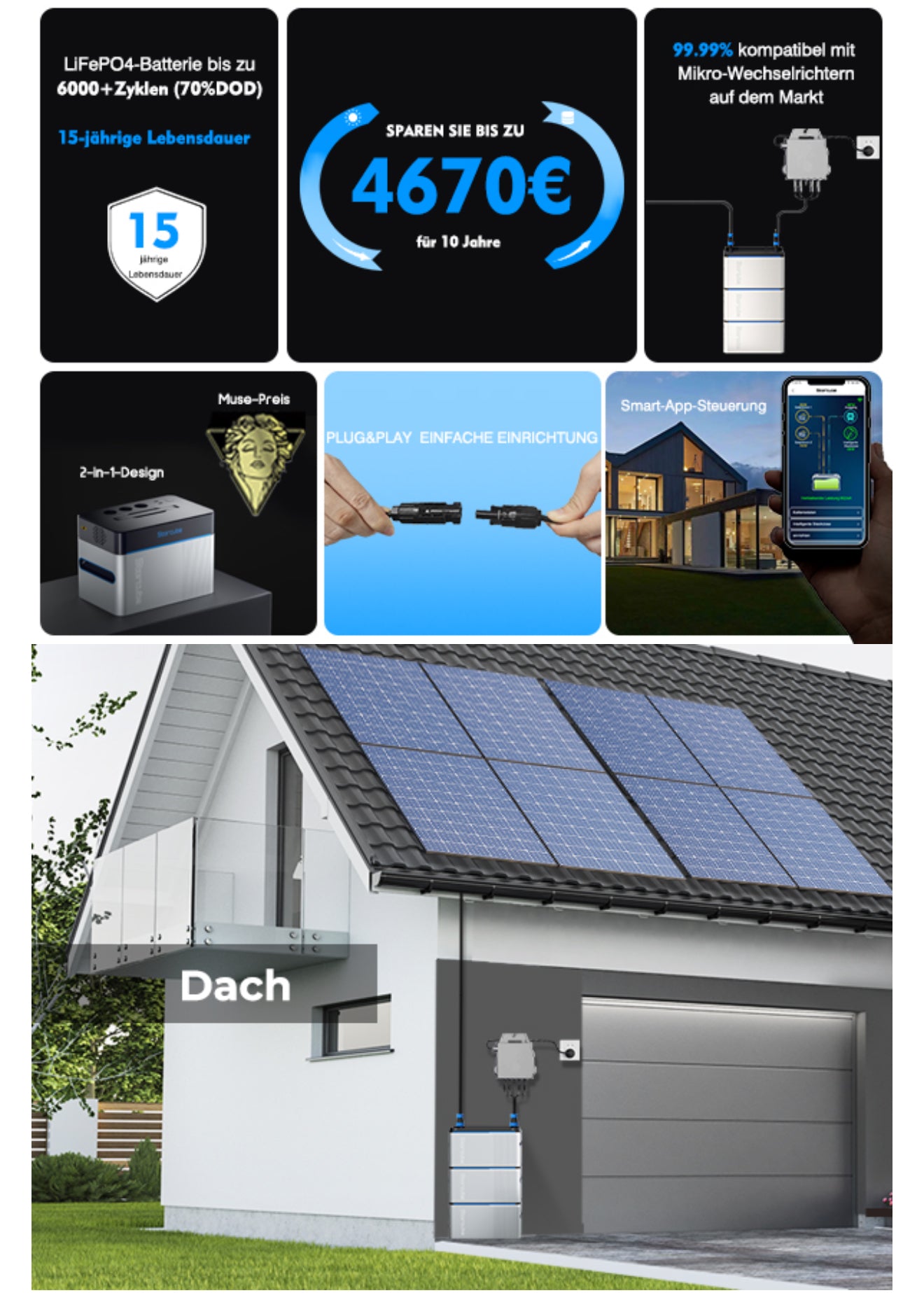 STORCUBE S1000 Balkonkraftwerk Speicher – 1024Wh LiFePO4, 800W, IP65, Plug&Play