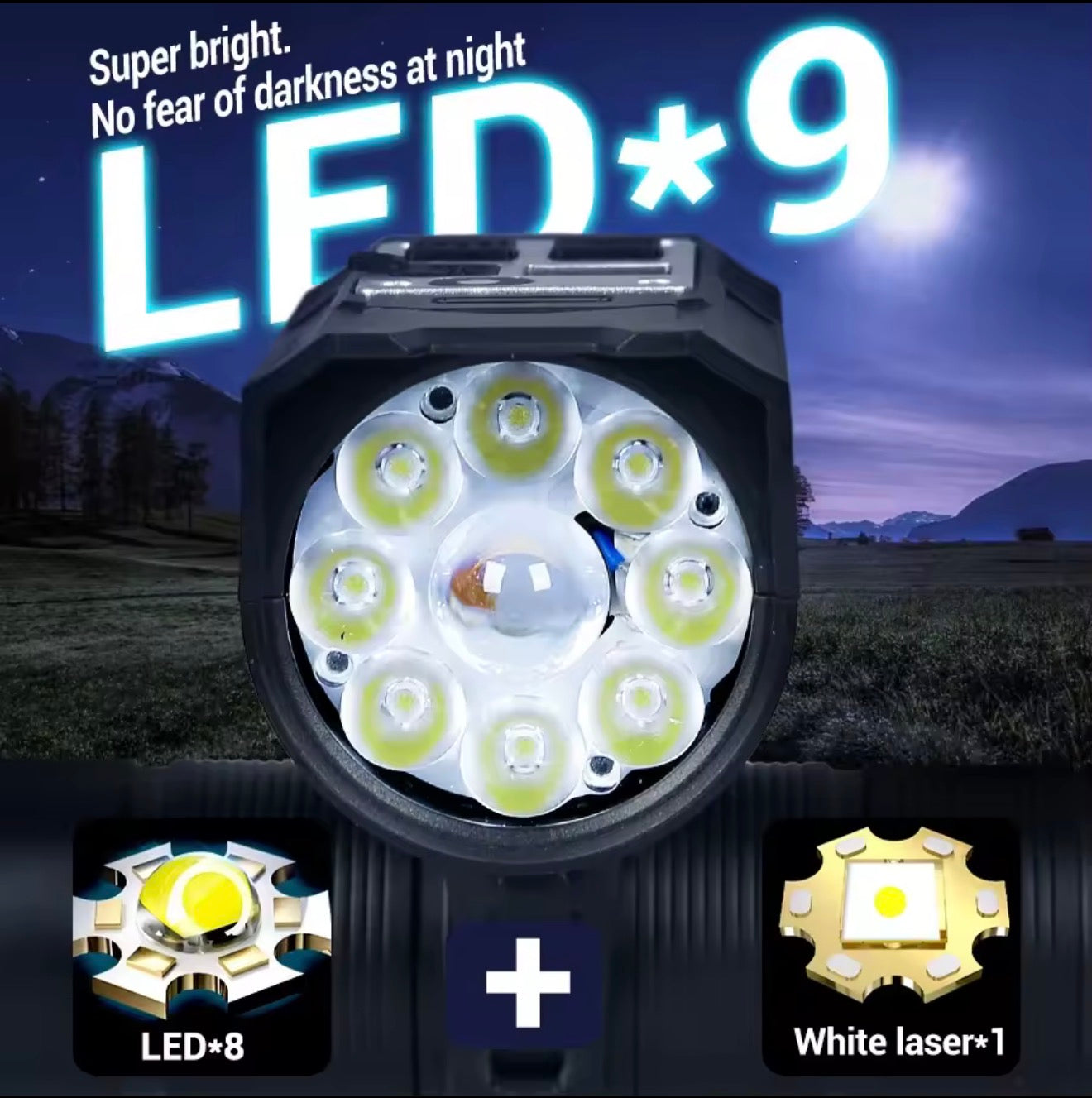 USB-C LED Fahrradlicht Set Front + Rücklicht wiederaufladbar, spritzwassergeschützt