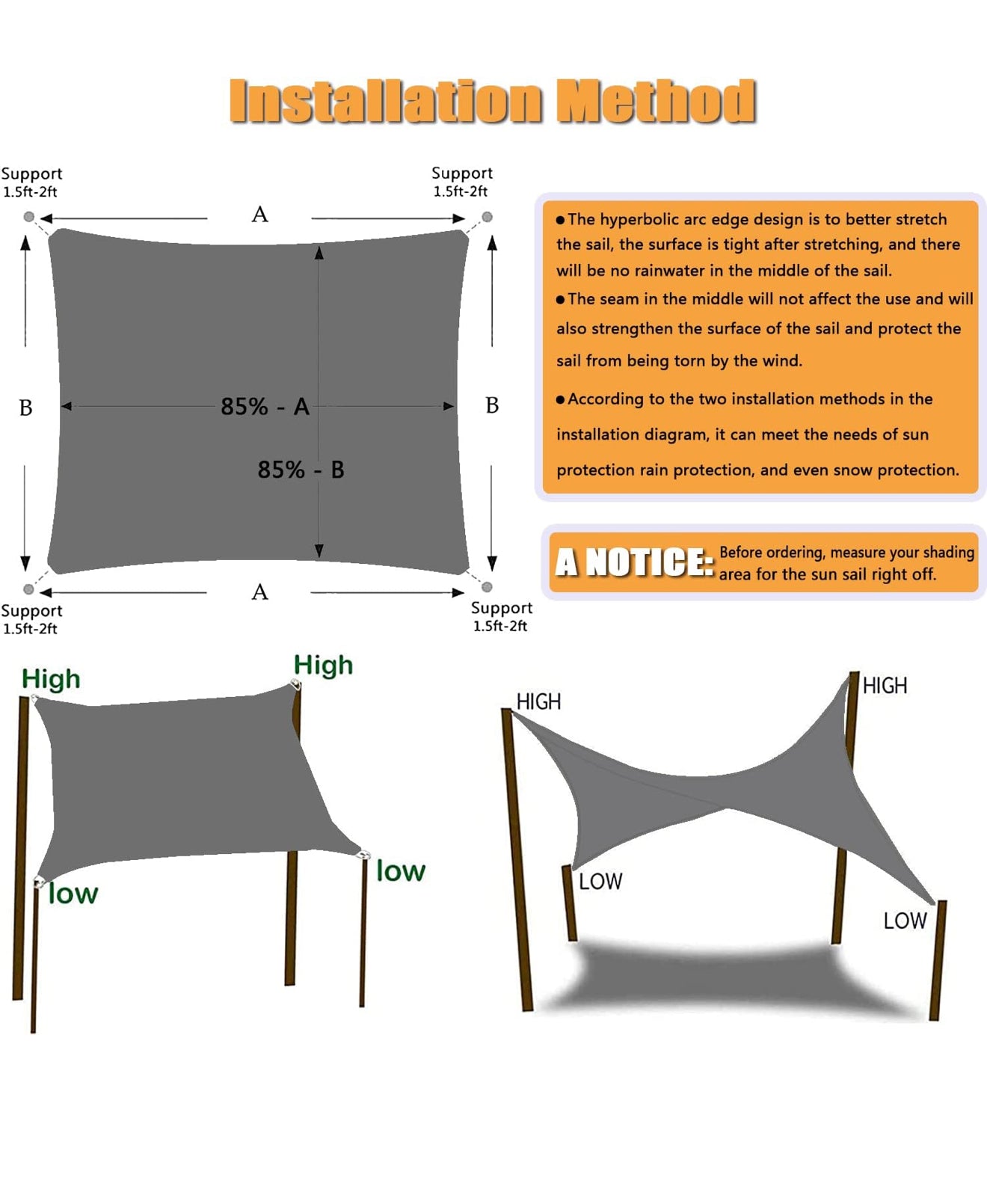 Sonnensegel Dreieck 3x3x3 m Grau – Wasserdicht 420D PES UV-Schutz inkl. Befestigungsset Balkon Terrasse Garten