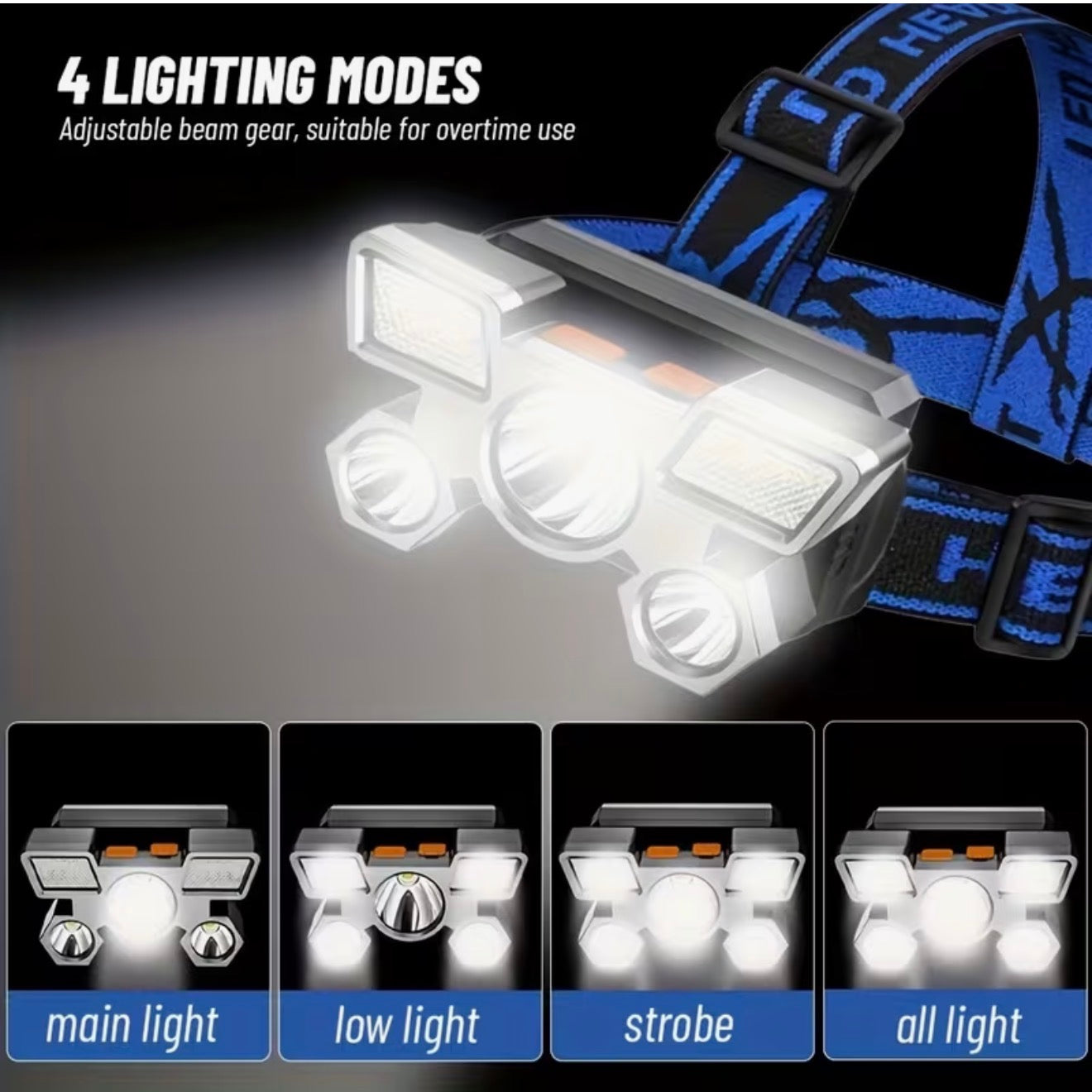 USB Wiederaufladbare LED Stirnlampe, 5LED & Sensor, Zoom, Camping, Angeln & Outd